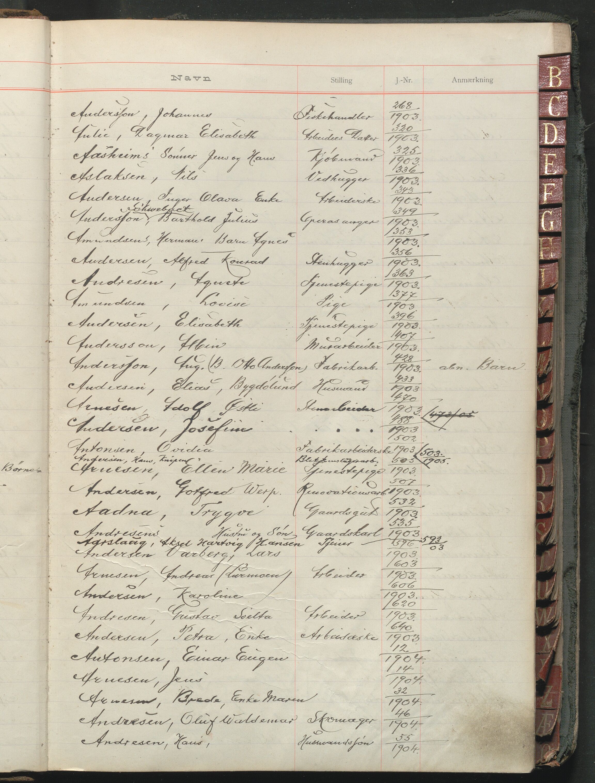 Fattigvesenet, OBA/A-20045/Fr/L0003: Klientregister, 1901-1908, p. 9