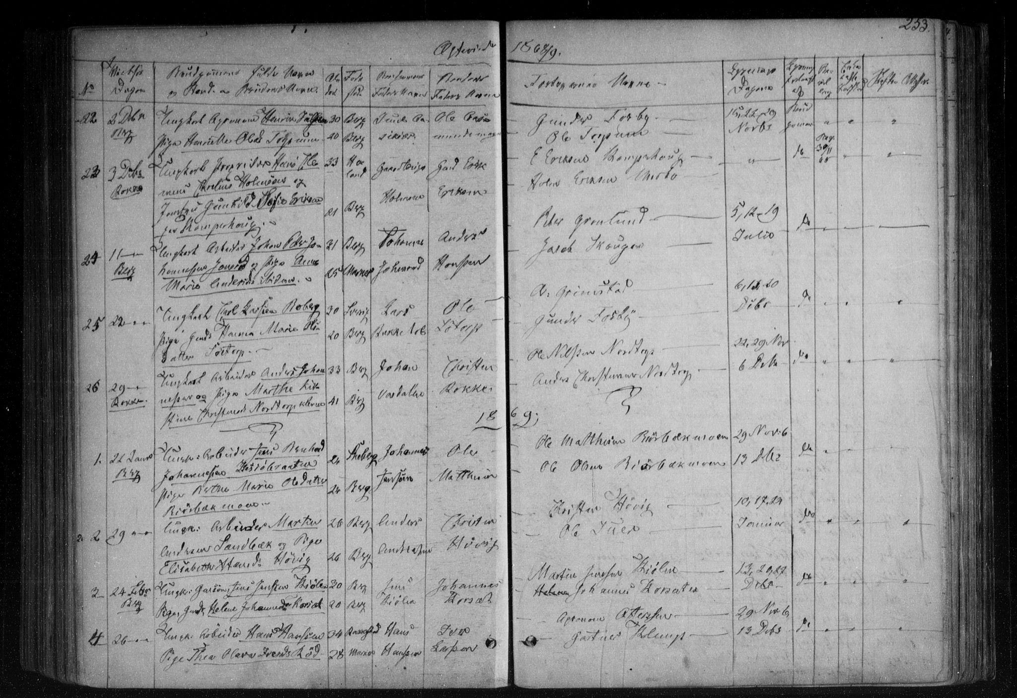 Berg prestekontor Kirkebøker, SAO/A-10902/F/Fa/L0005: Parish register (official) no. I 5, 1861-1877, p. 253