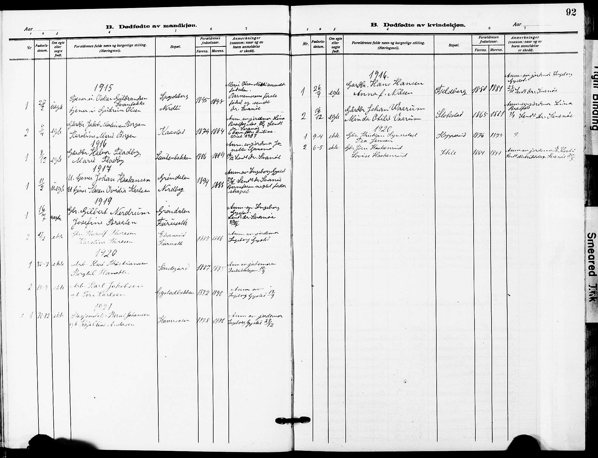 Ullensaker prestekontor Kirkebøker, AV/SAO-A-10236a/G/Ga/L0003: Parish register (copy) no. I 3, 1914-1929, p. 92