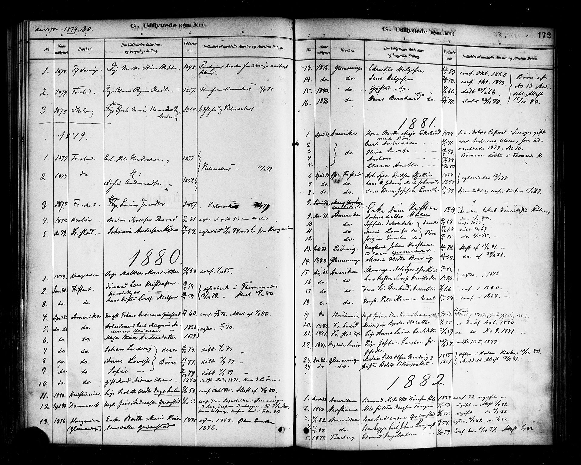 Borge prestekontor Kirkebøker, AV/SAO-A-10903/F/Fb/L0003: Parish register (official) no. II 3, 1878-1902, p. 172