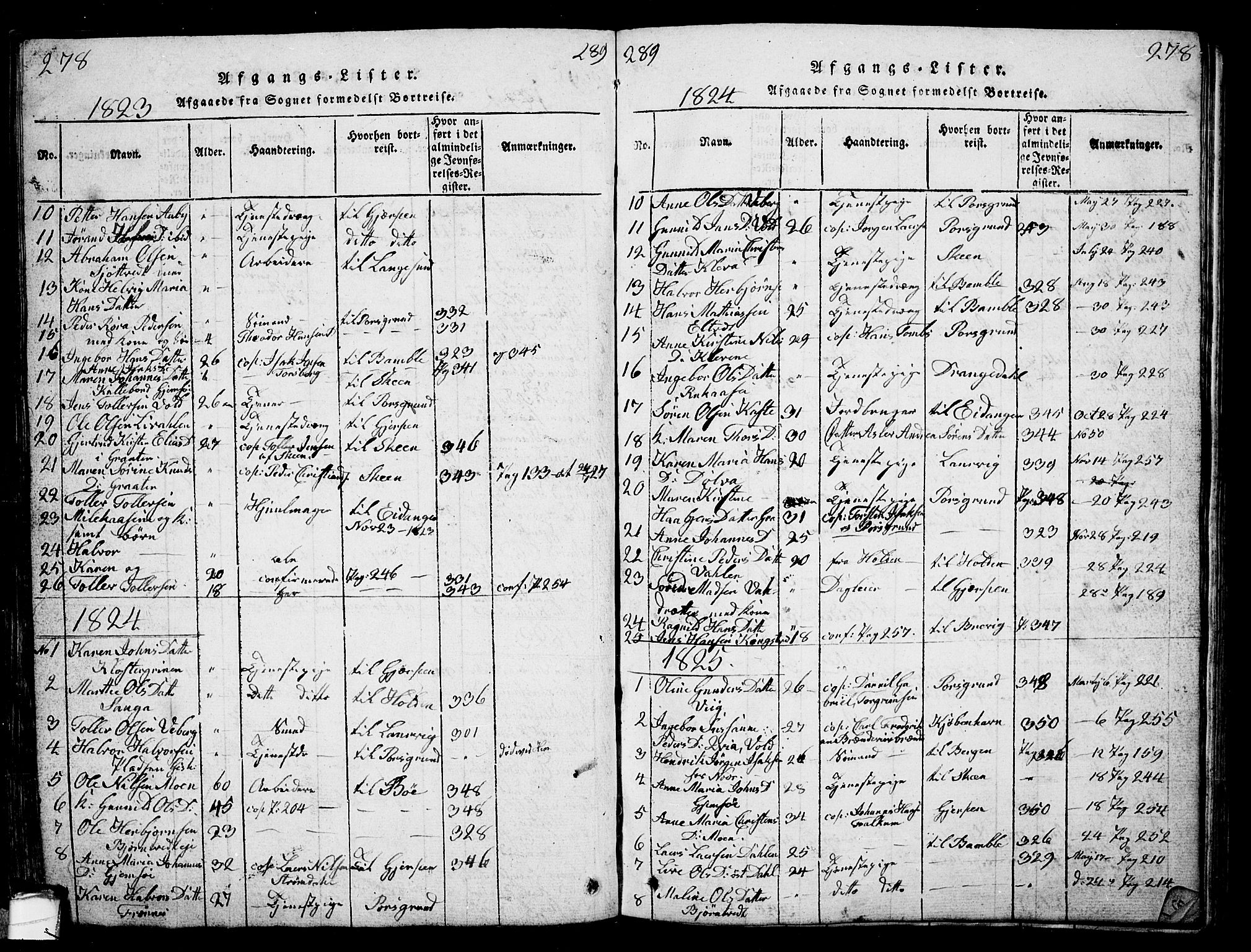 Solum kirkebøker, SAKO/A-306/G/Ga/L0001: Parish register (copy) no. I 1, 1814-1833, p. 278