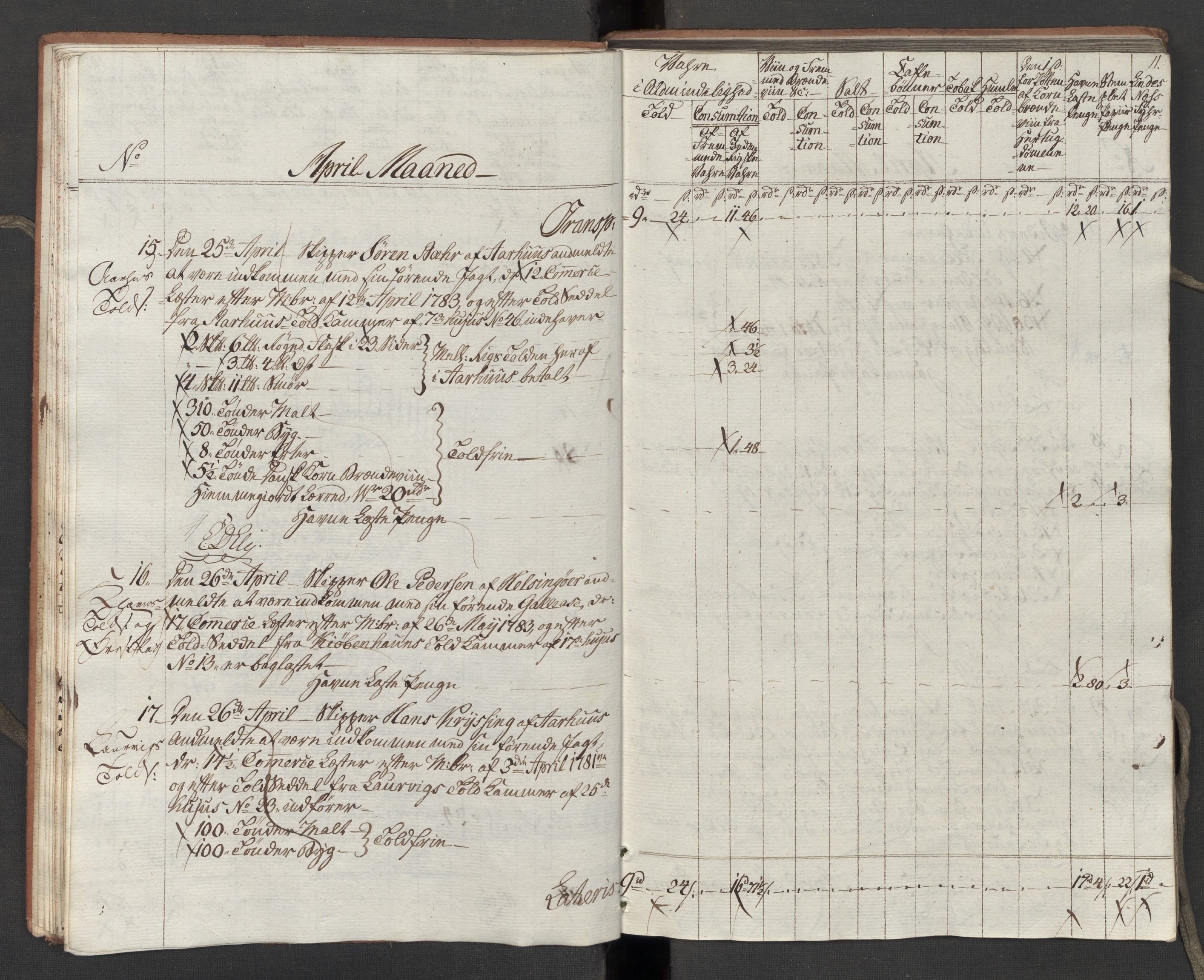 Generaltollkammeret, tollregnskaper, AV/RA-EA-5490/R10/L0054/0001: Tollregnskaper Tønsberg / Inngående tollbok, 1790-1792, p. 10b-11a