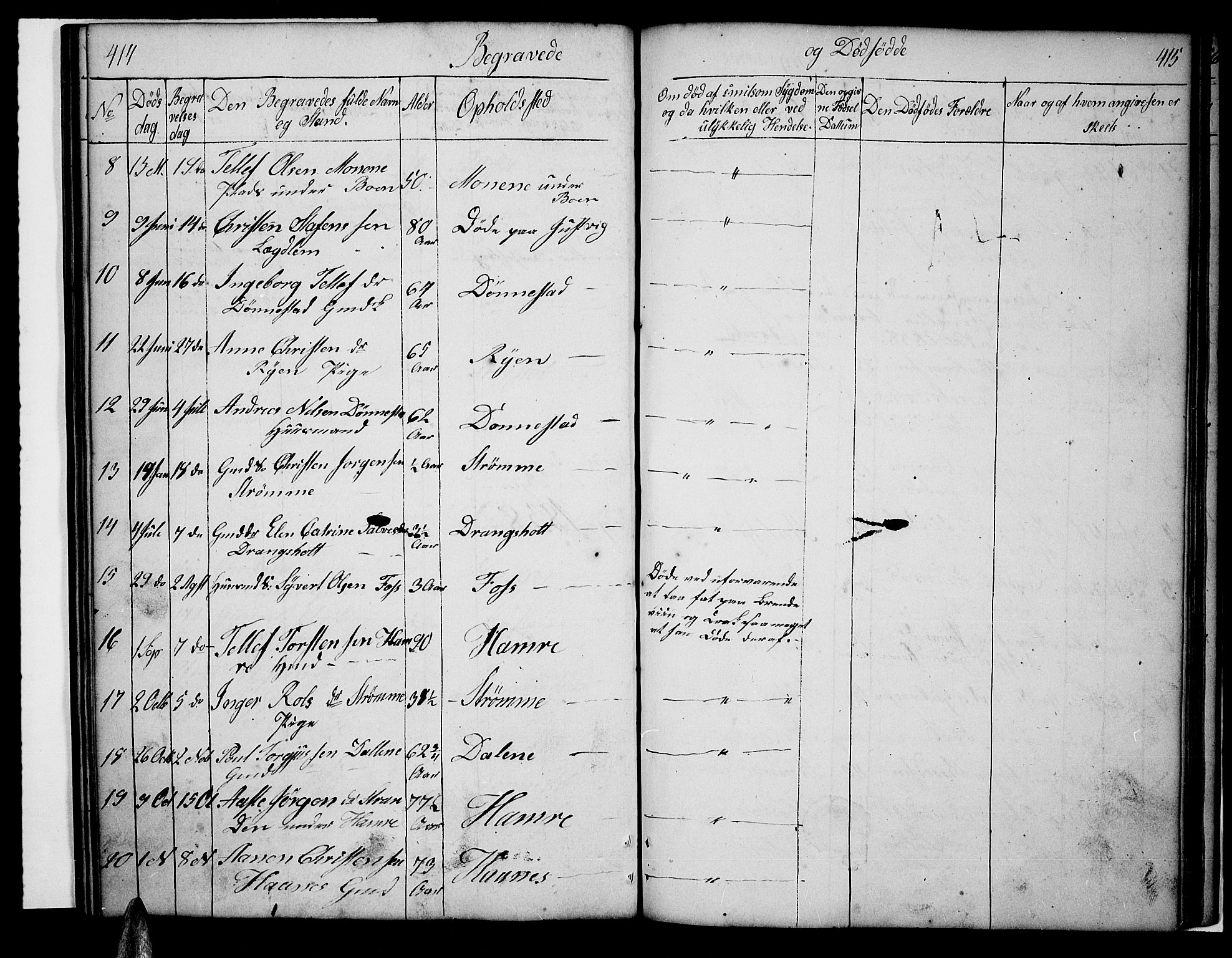 Tveit sokneprestkontor, SAK/1111-0043/F/Fb/L0002: Parish register (copy) no. B 2, 1835-1854, p. 414-415