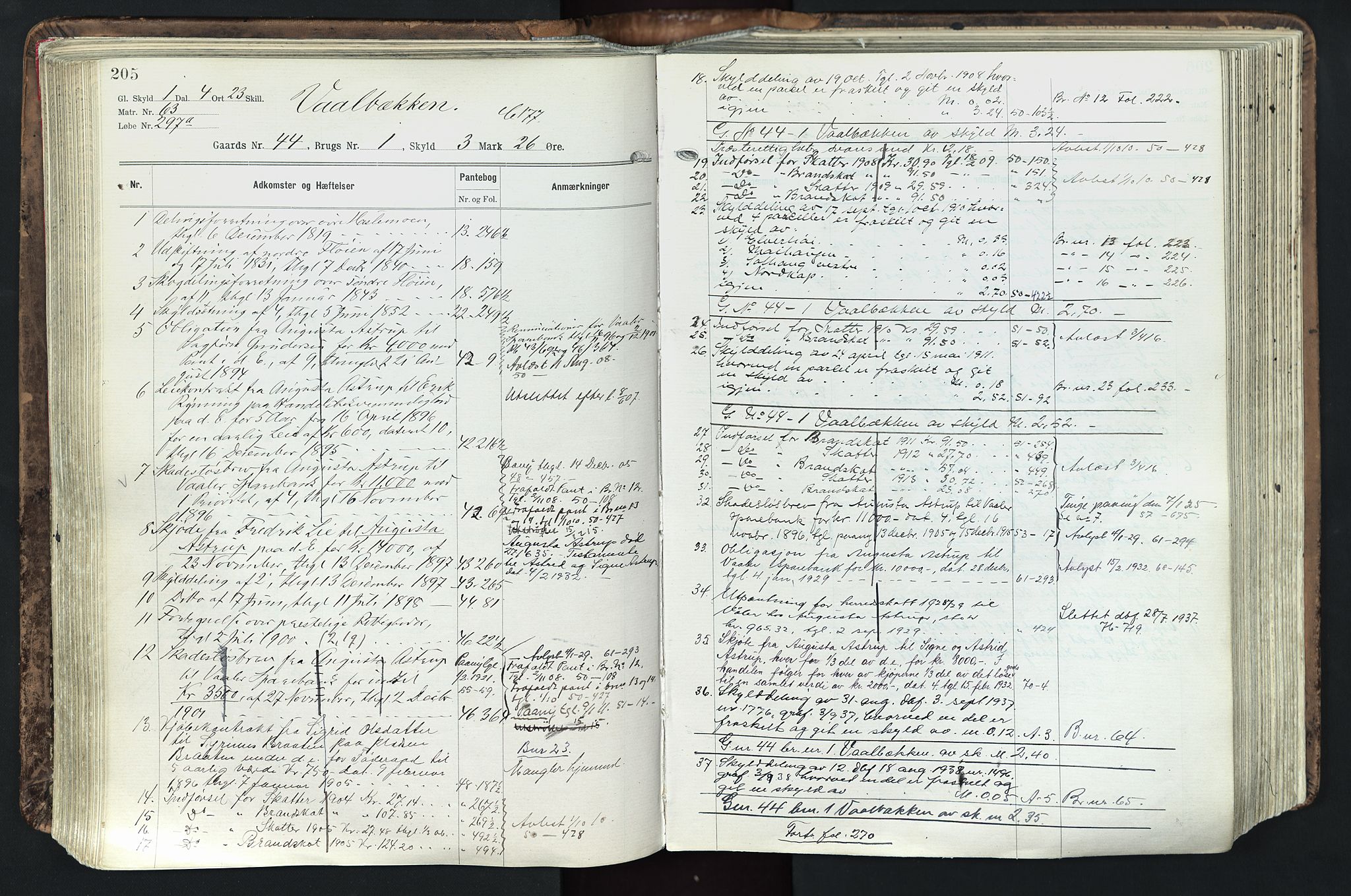 Solør tingrett, AV/SAH-TING-008/H/Ha/Hak/L0003: Mortgage register no. III, 1900-1935, p. 205