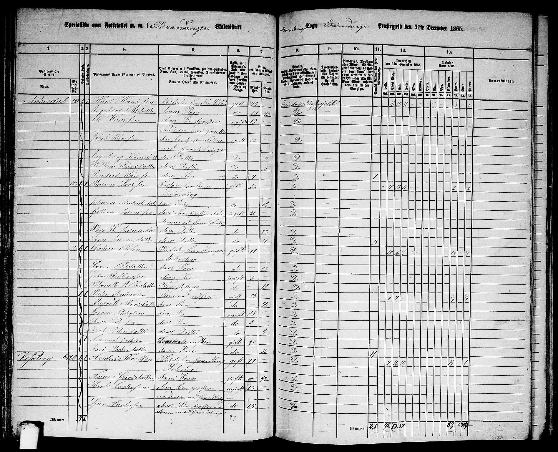 RA, 1865 census for Eivindvik, 1865, p. 75