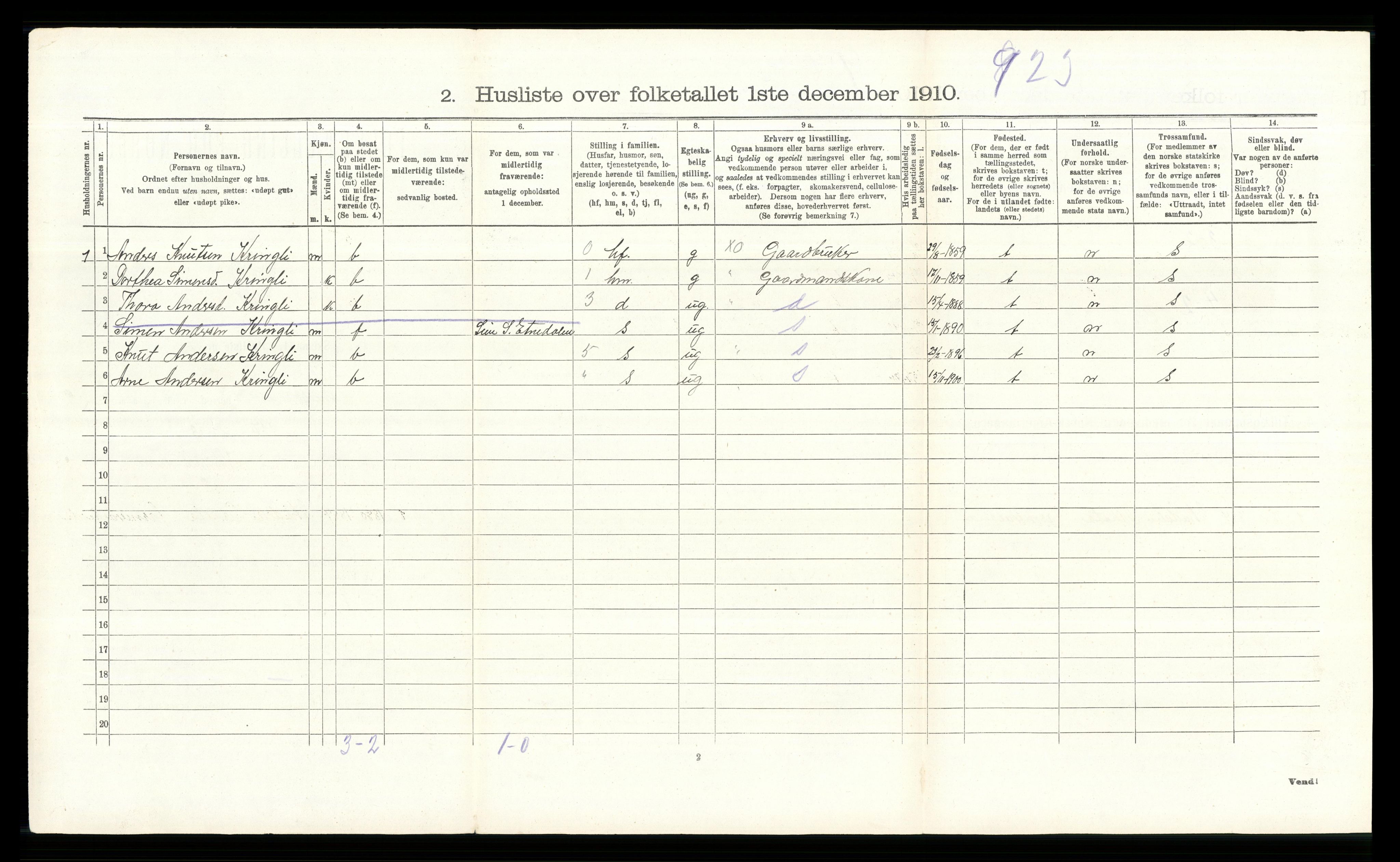 RA, 1910 census for Etnedal, 1910, p. 340