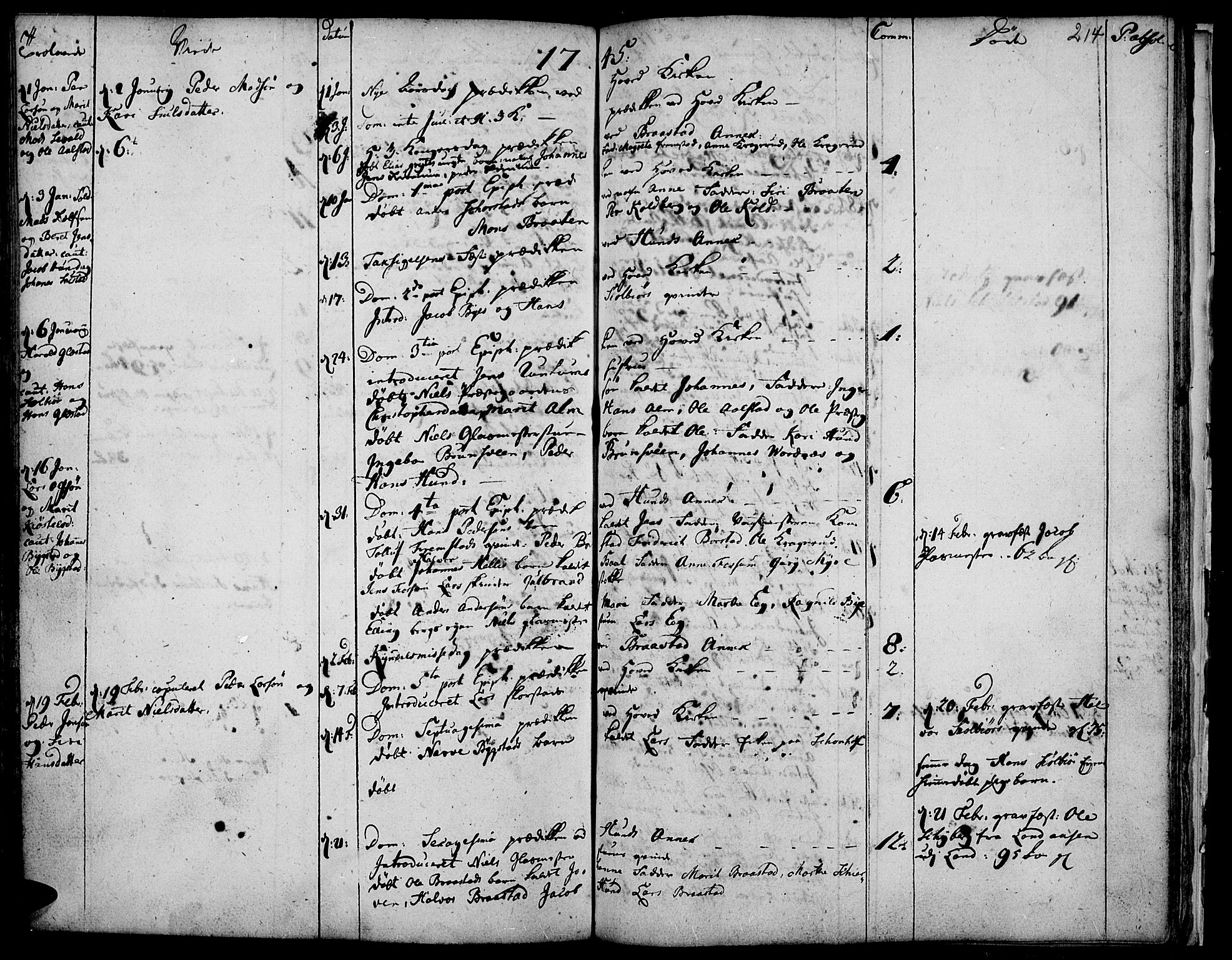 Vardal prestekontor, SAH/PREST-100/H/Ha/Haa/L0001: Parish register (official) no. 1, 1706-1748, p. 214