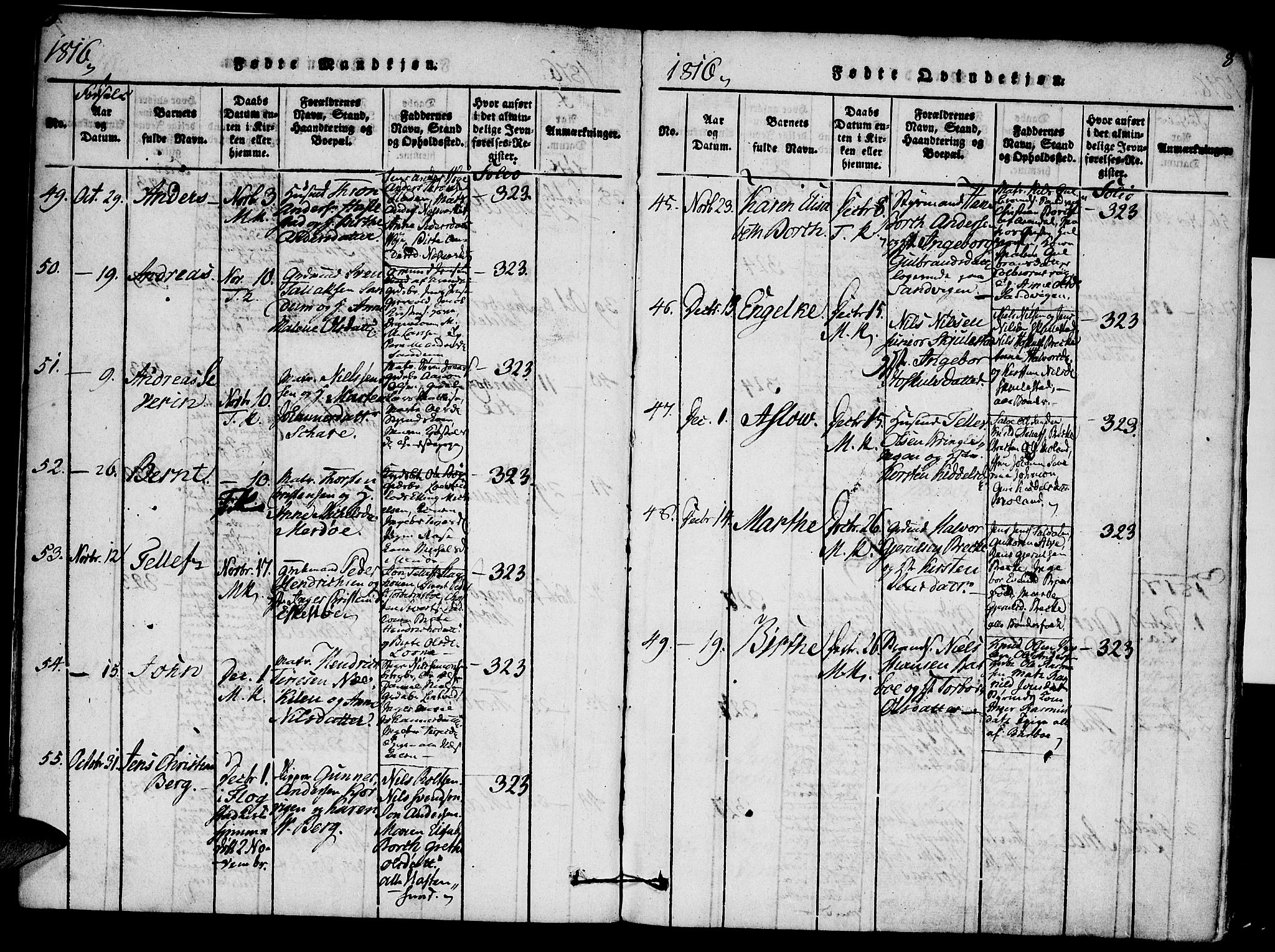 Austre Moland sokneprestkontor, AV/SAK-1111-0001/F/Fa/Faa/L0004: Parish register (official) no. A 4, 1816-1824, p. 8