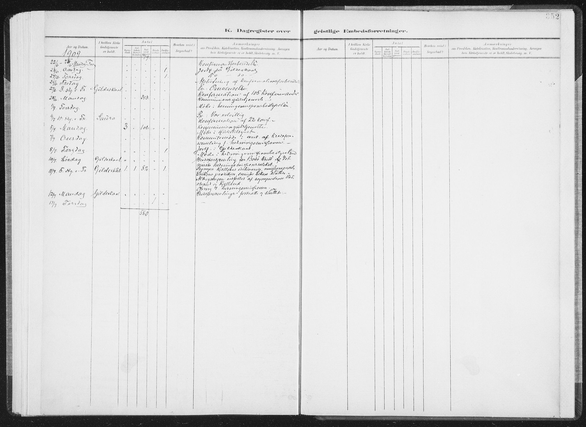 Ministerialprotokoller, klokkerbøker og fødselsregistre - Nordland, AV/SAT-A-1459/805/L0103: Parish register (official) no. 805A08II, 1900-1909, p. 352