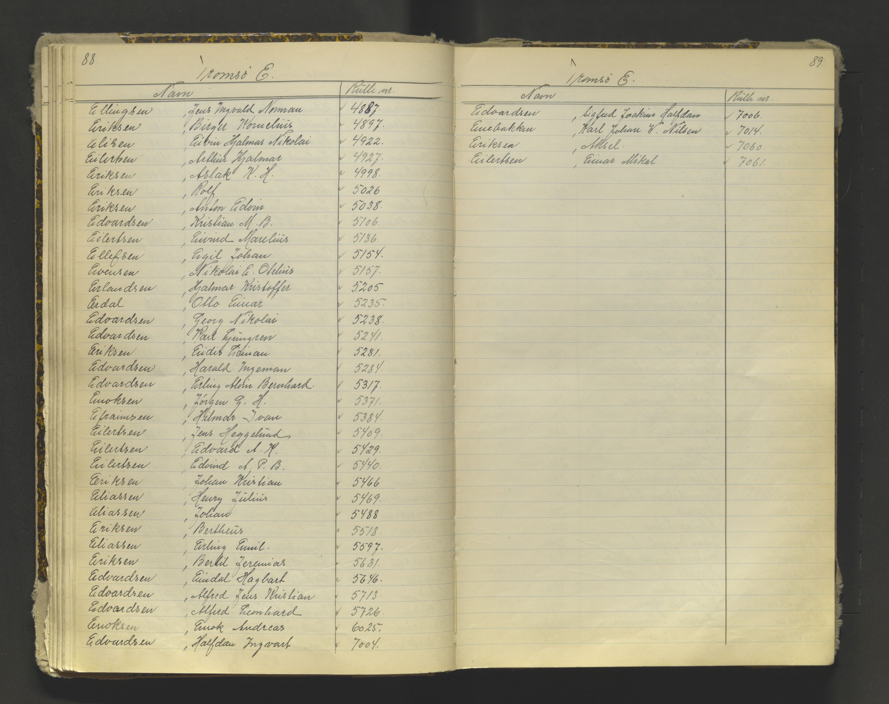 Tromsø sjømannskontor/innrullerings-/mønstringsdistrikt, AV/SATØ-S-0243/G/L0016: Dekker hele Tromsø mønstringsdistrikt til 1926, 1868-1926, p. 88-89