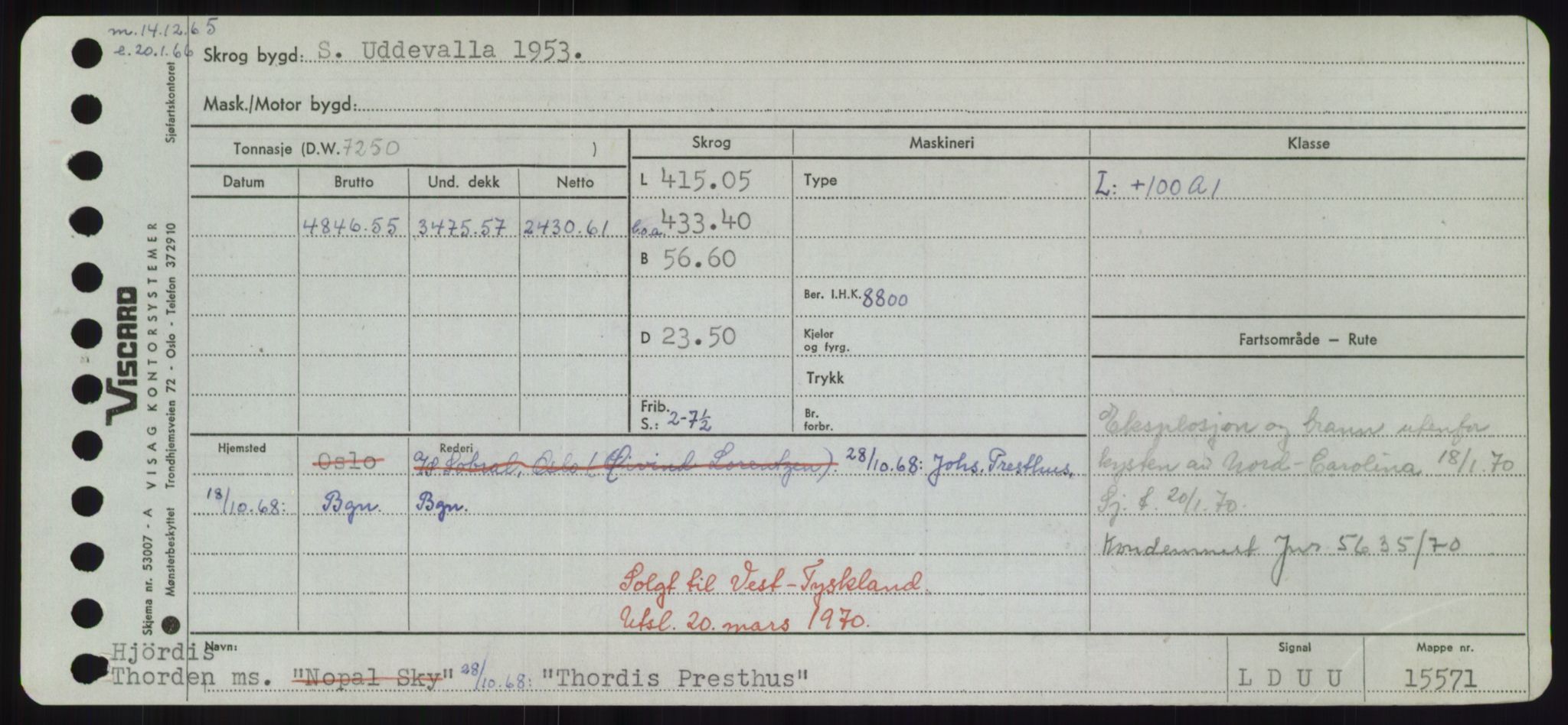 Sjøfartsdirektoratet med forløpere, Skipsmålingen, RA/S-1627/H/Hd/L0038: Fartøy, T-Th, p. 661