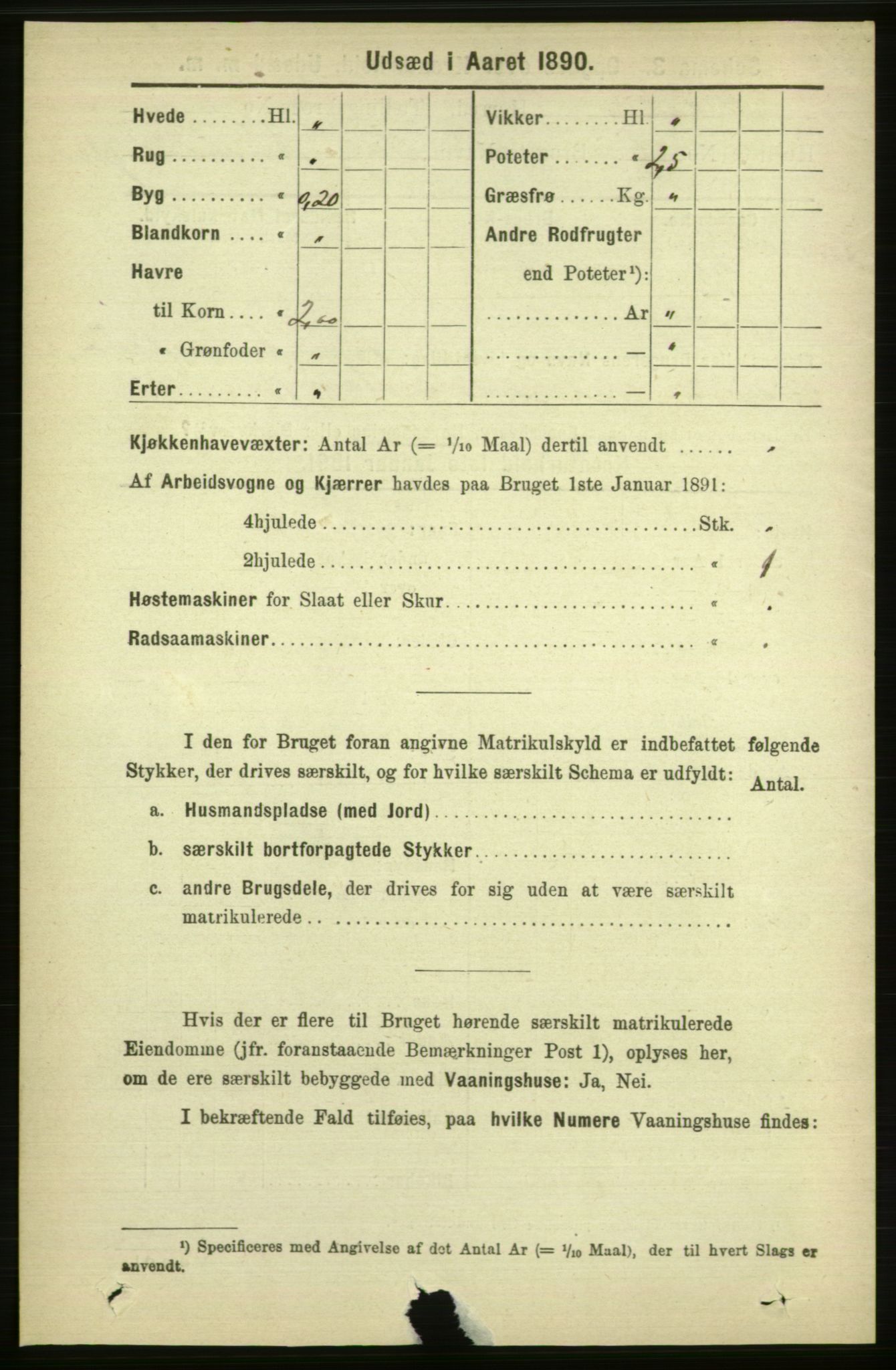 RA, 1891 census for 1571 Halsa, 1891, p. 2077