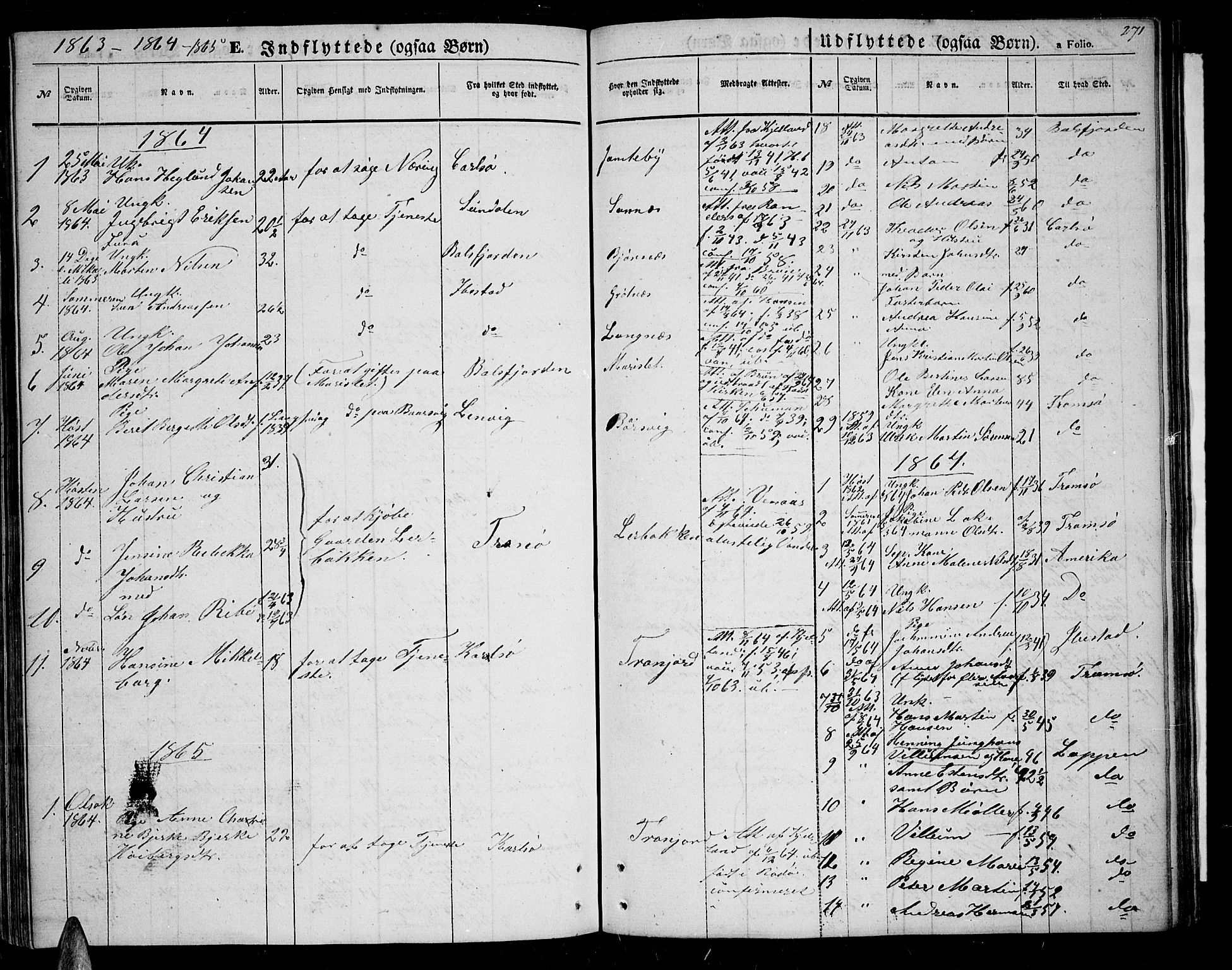 Tromsøysund sokneprestkontor, SATØ/S-1304/G/Gb/L0001klokker: Parish register (copy) no. 1, 1857-1869, p. 271