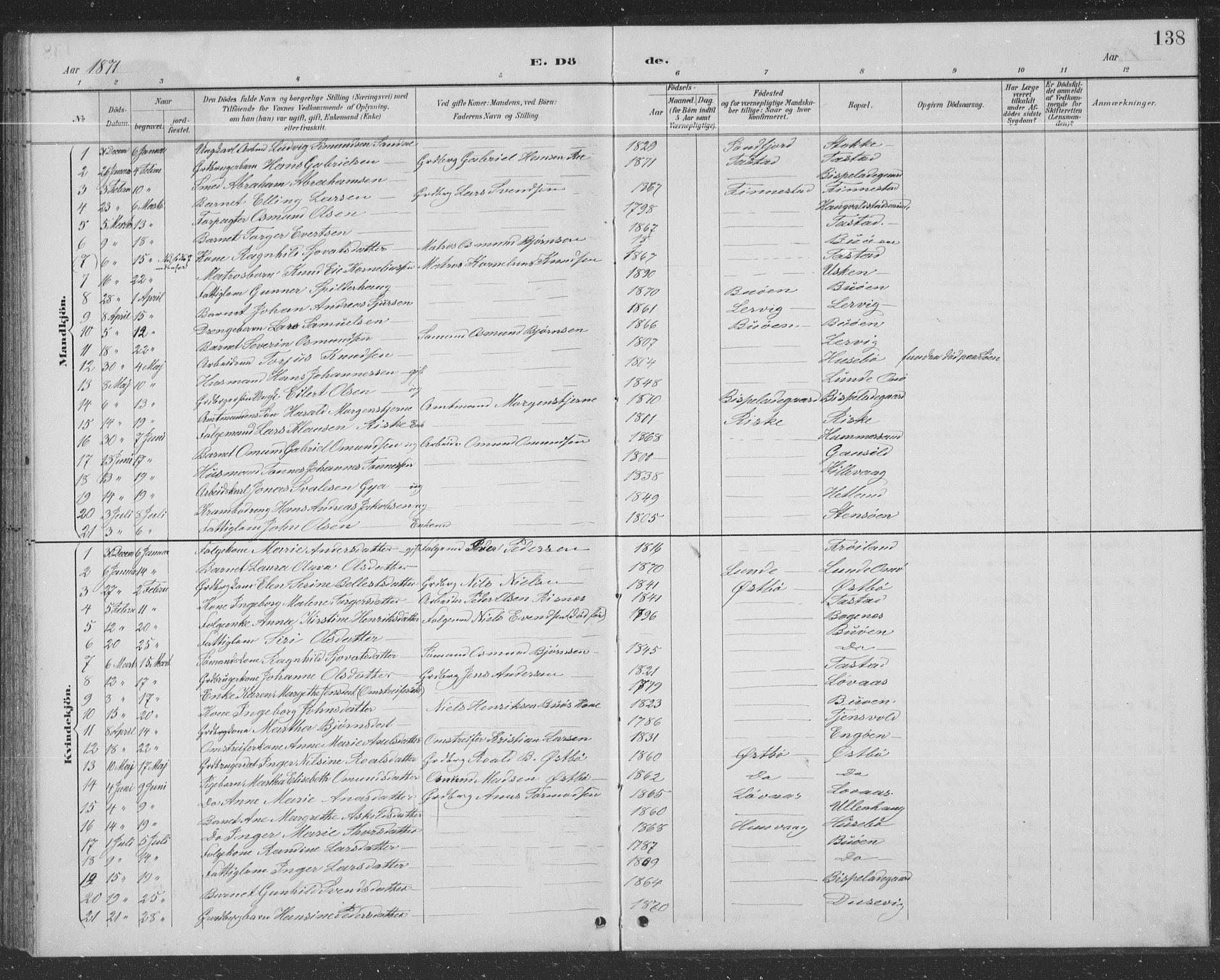 Hetland sokneprestkontor, SAST/A-101826/30/30BB/L0004: Parish register (copy) no. B 4, 1869-1877, p. 138