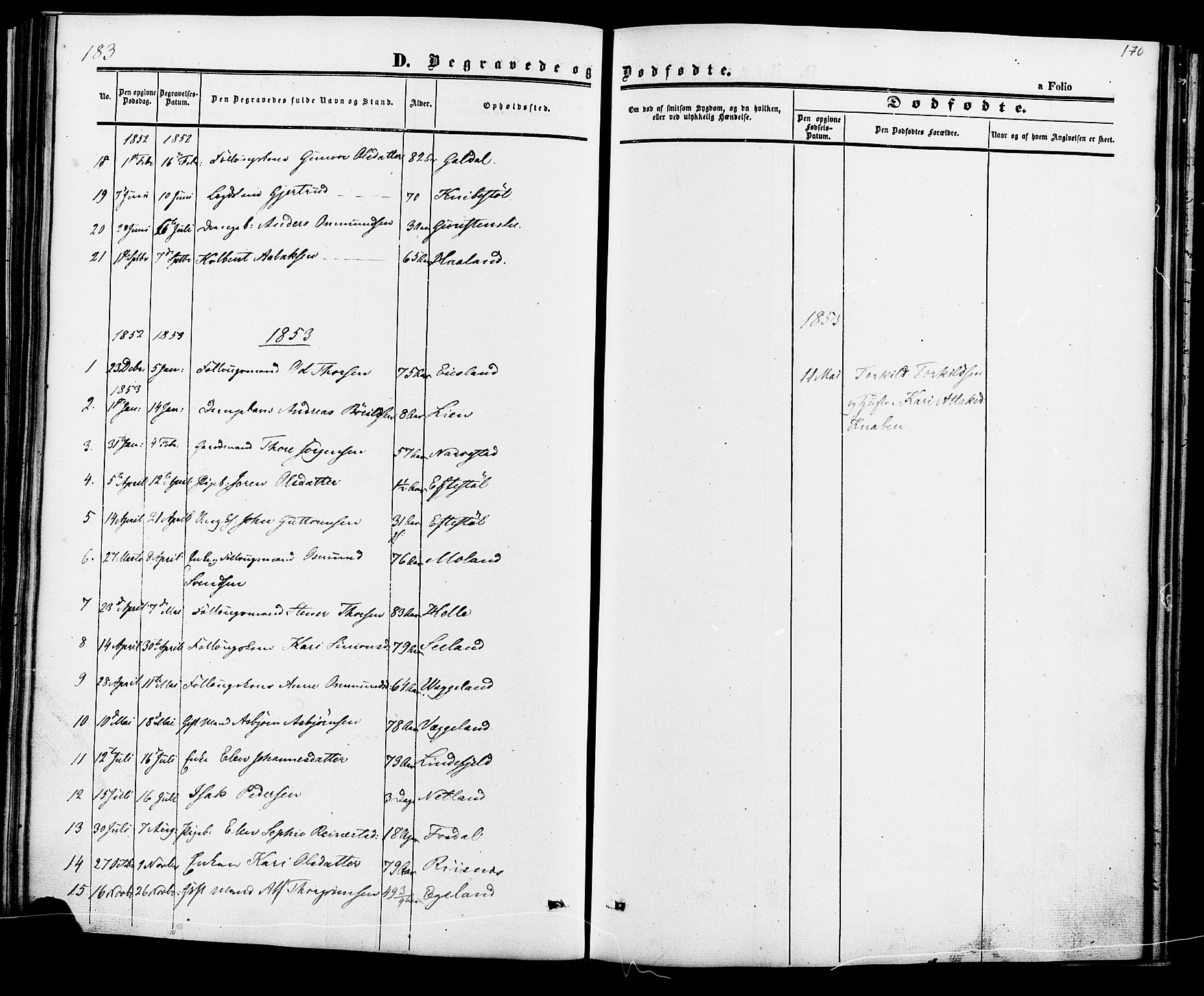 Fjotland sokneprestkontor, AV/SAK-1111-0010/F/Fa/L0001: Parish register (official) no. A 1, 1850-1879, p. 170