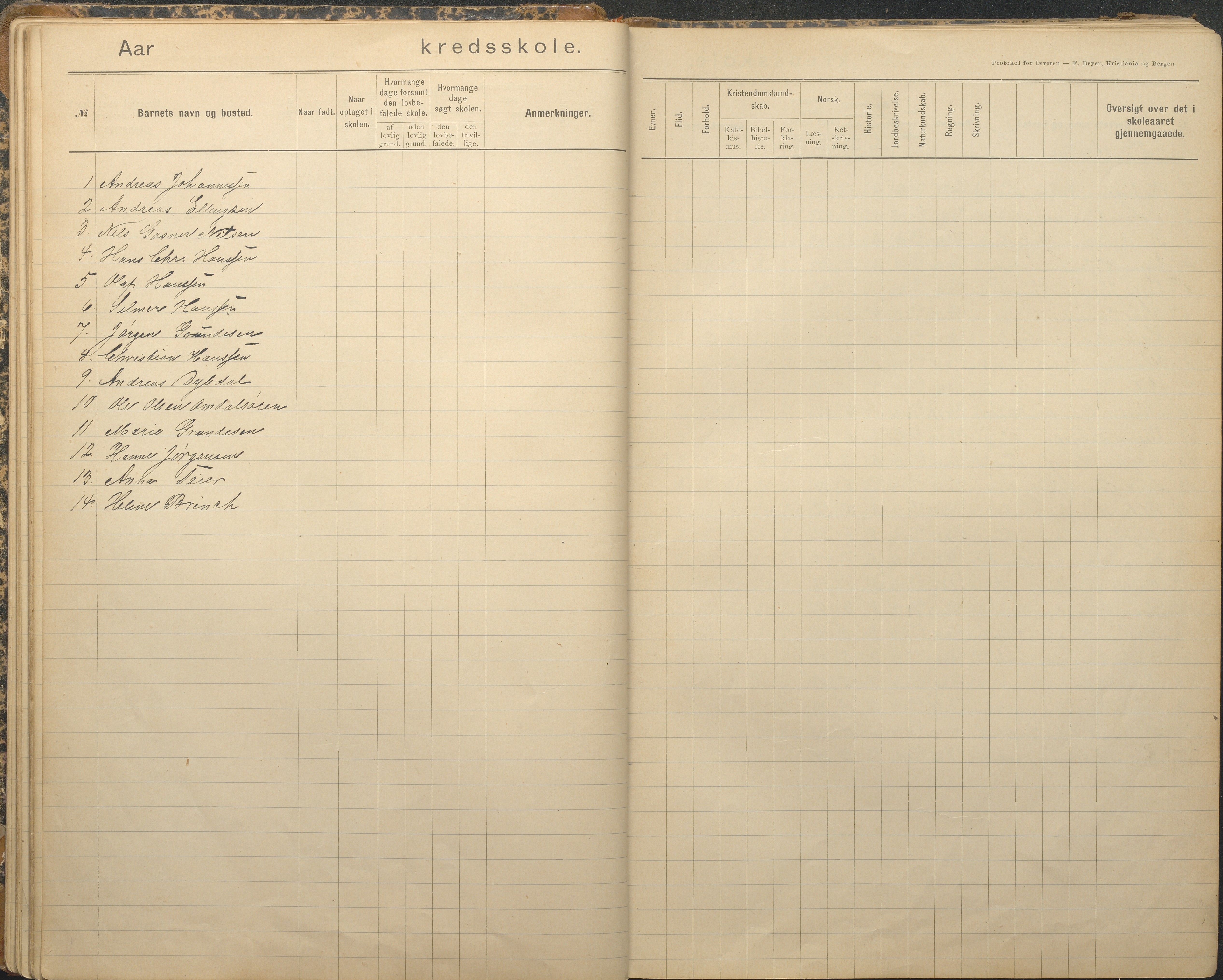 Tromøy kommune frem til 1971, AAKS/KA0921-PK/04/L0079: Sandnes - Karakterprotokoll, 1891-1948