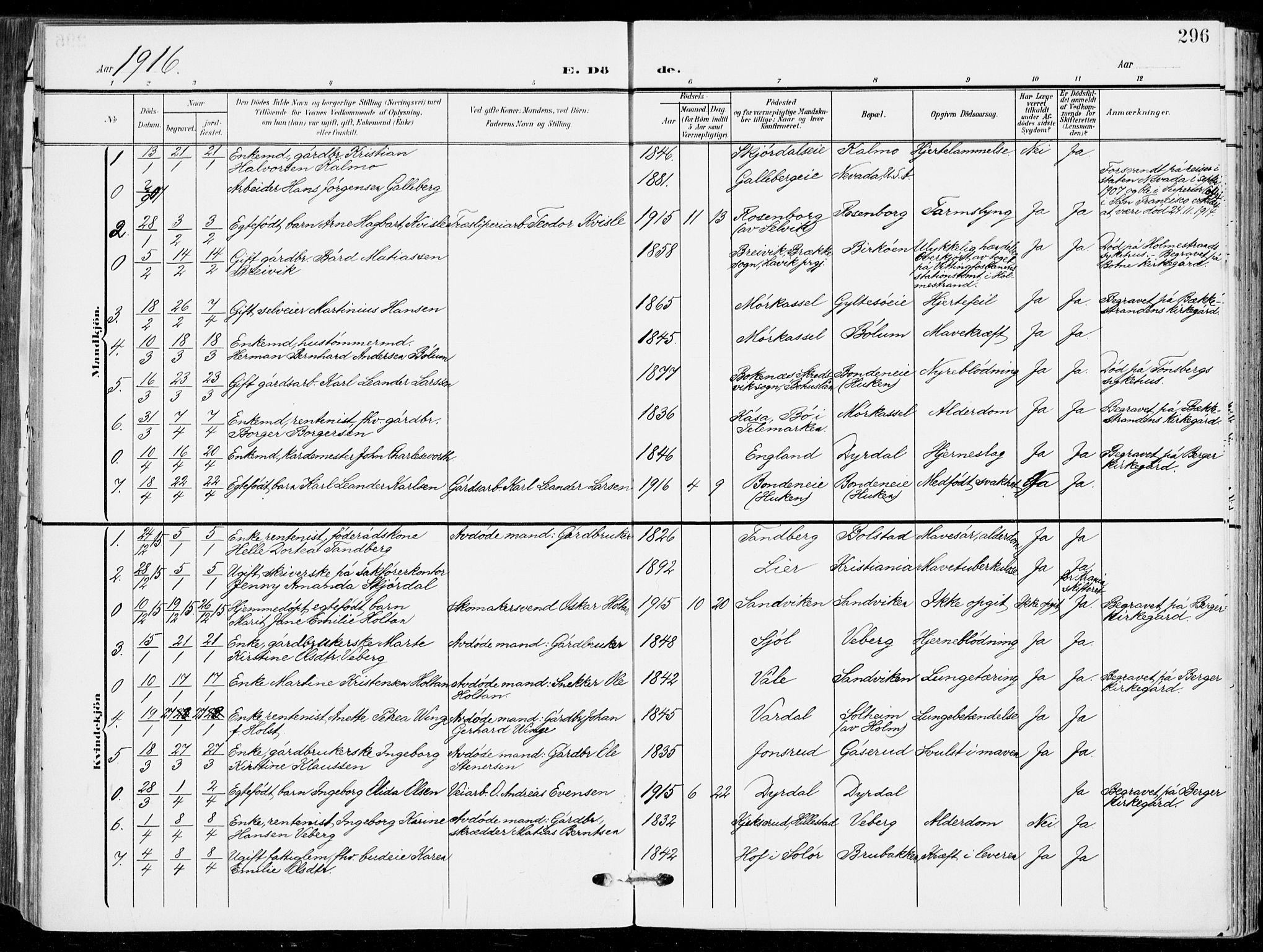 Sande Kirkebøker, AV/SAKO-A-53/F/Fa/L0008: Parish register (official) no. 8, 1904-1921, p. 296