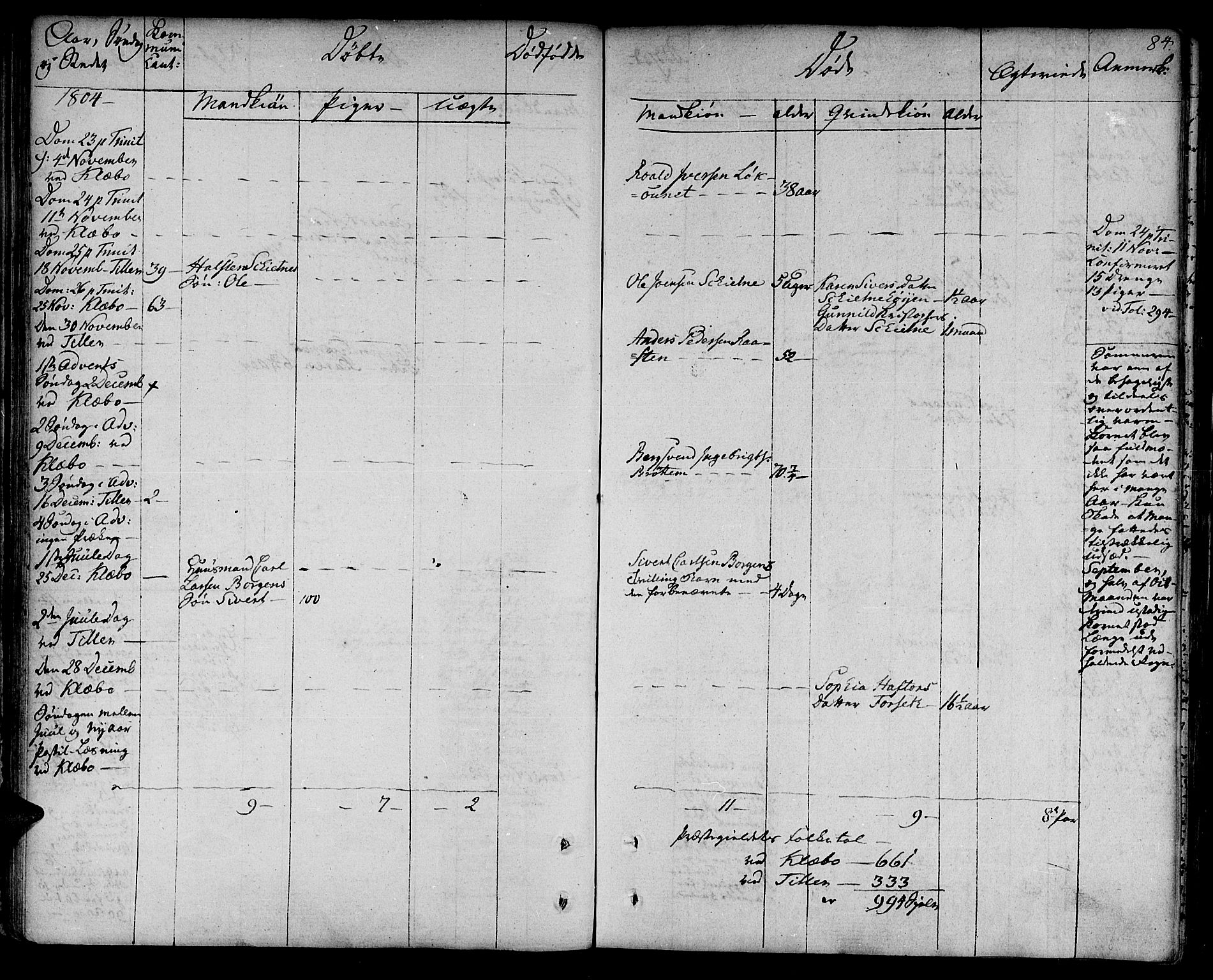 Ministerialprotokoller, klokkerbøker og fødselsregistre - Sør-Trøndelag, AV/SAT-A-1456/618/L0438: Parish register (official) no. 618A03, 1783-1815, p. 84