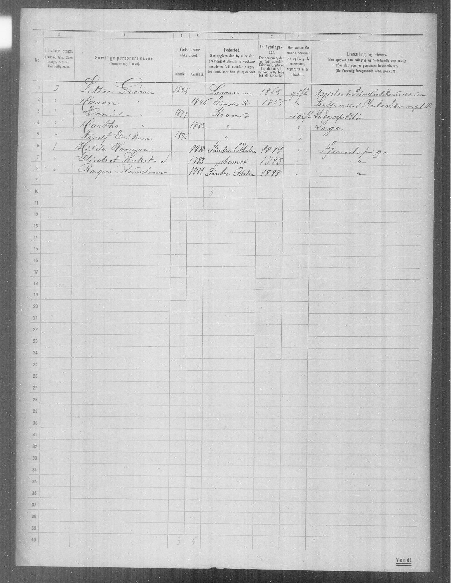 OBA, Municipal Census 1904 for Kristiania, 1904, p. 24236