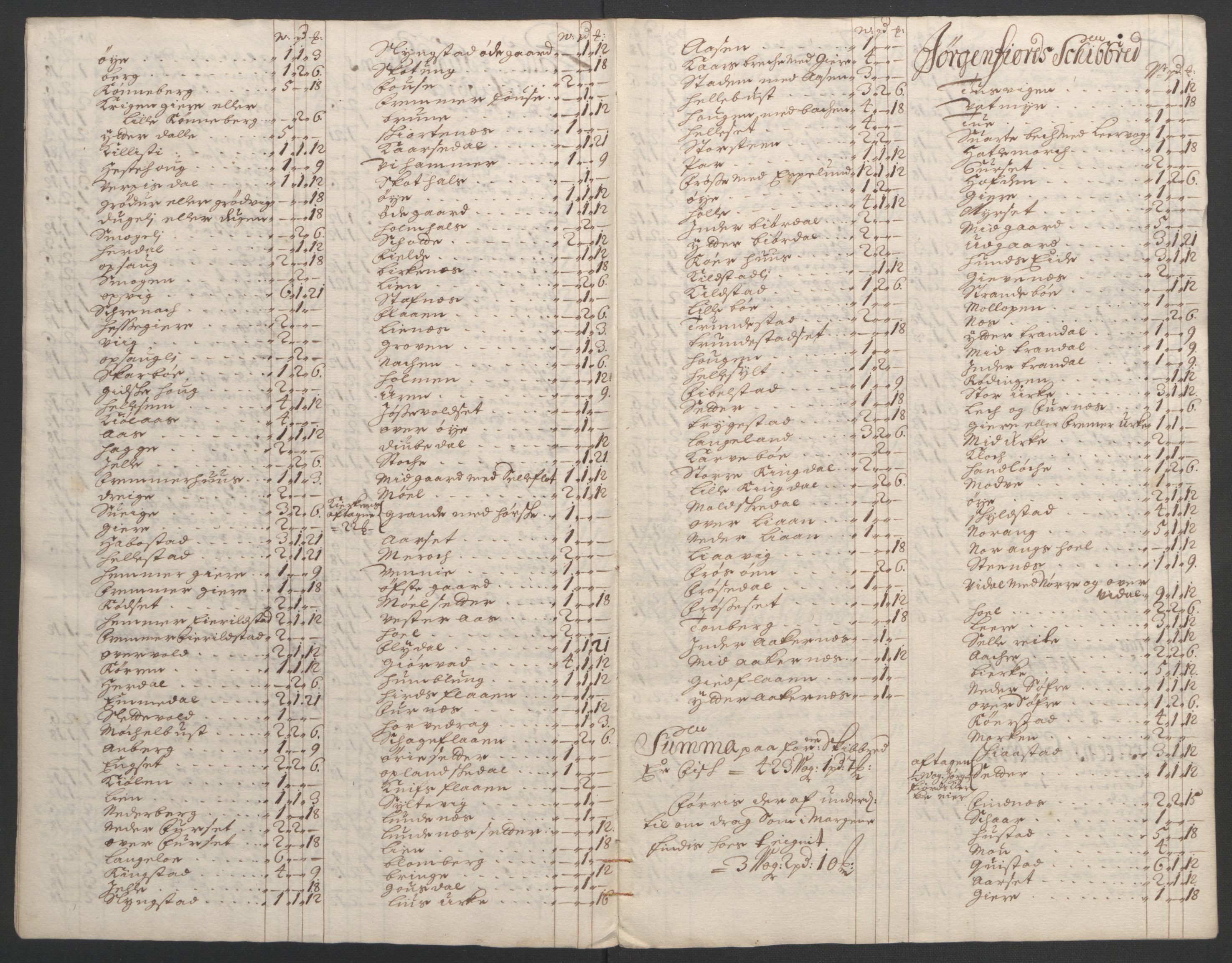 Rentekammeret inntil 1814, Reviderte regnskaper, Fogderegnskap, AV/RA-EA-4092/R54/L3555: Fogderegnskap Sunnmøre, 1694-1695, p. 261