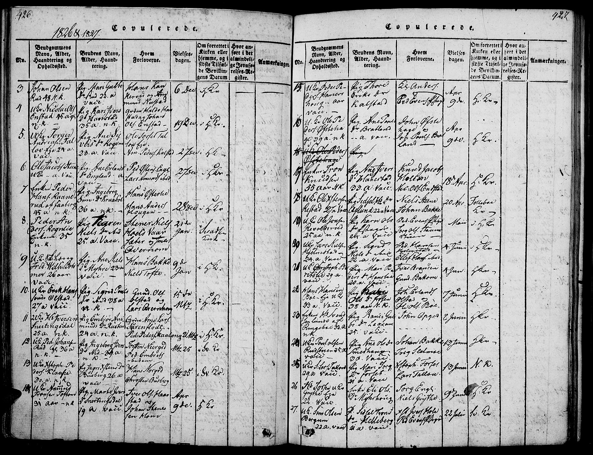 Gausdal prestekontor, SAH/PREST-090/H/Ha/Haa/L0005: Parish register (official) no. 5, 1817-1829, p. 426-427