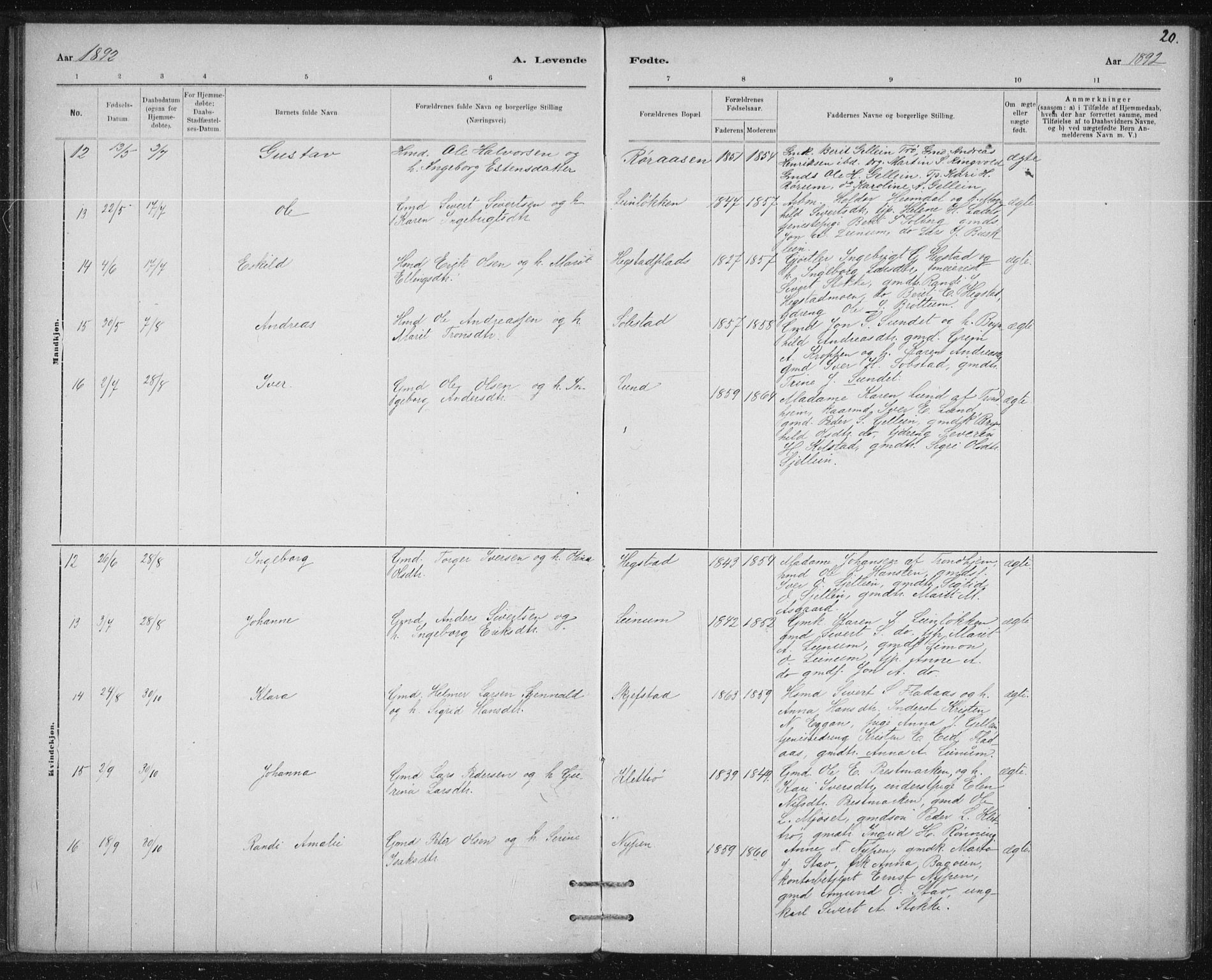 Ministerialprotokoller, klokkerbøker og fødselsregistre - Sør-Trøndelag, AV/SAT-A-1456/613/L0392: Parish register (official) no. 613A01, 1887-1906, p. 20