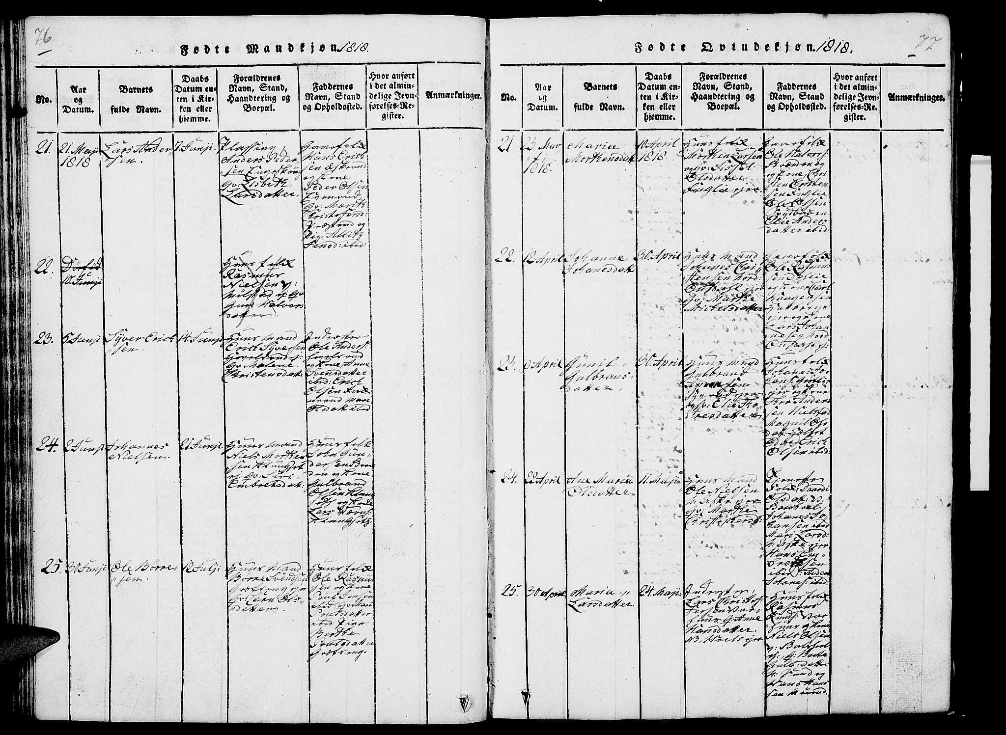 Nes prestekontor, Hedmark, AV/SAH-PREST-020/L/La/L0003: Parish register (copy) no. 3, 1814-1831, p. 76-77