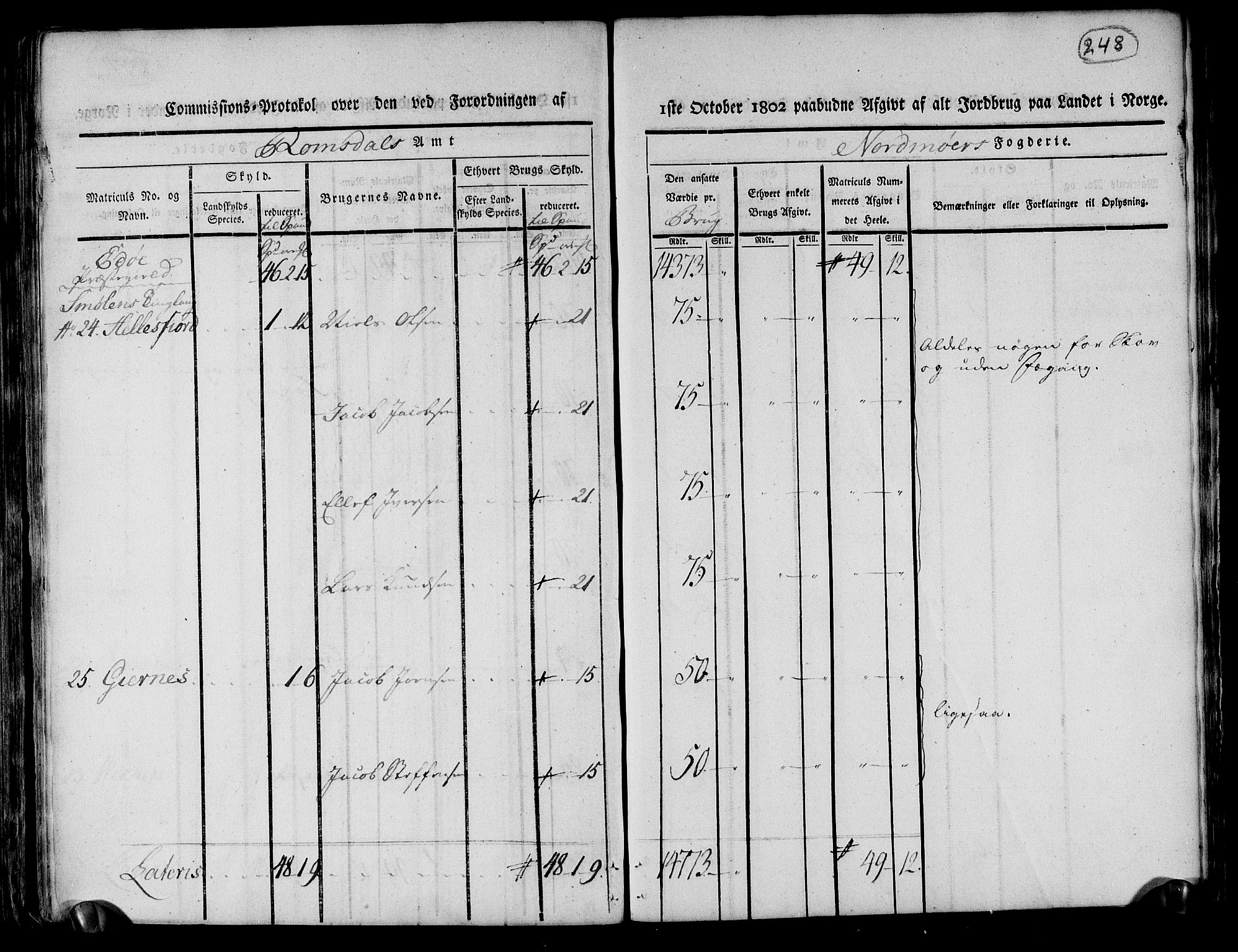 Rentekammeret inntil 1814, Realistisk ordnet avdeling, RA/EA-4070/N/Ne/Nea/L0130: til 0132: Nordmøre fogderi. Kommisjonsprotokoll, 1803, p. 247