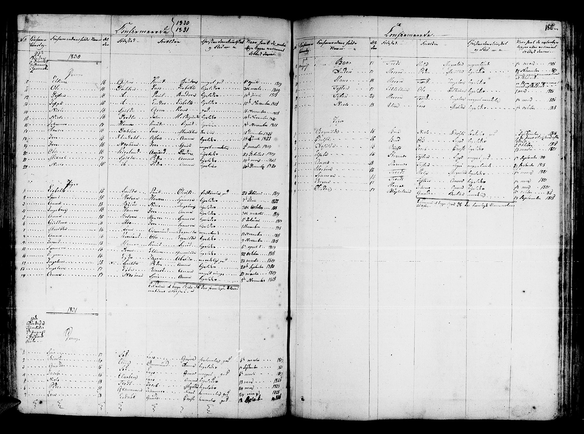 Ulvik sokneprestembete, SAB/A-78801/H/Haa: Parish register (official) no. A 11, 1793-1838, p. 180