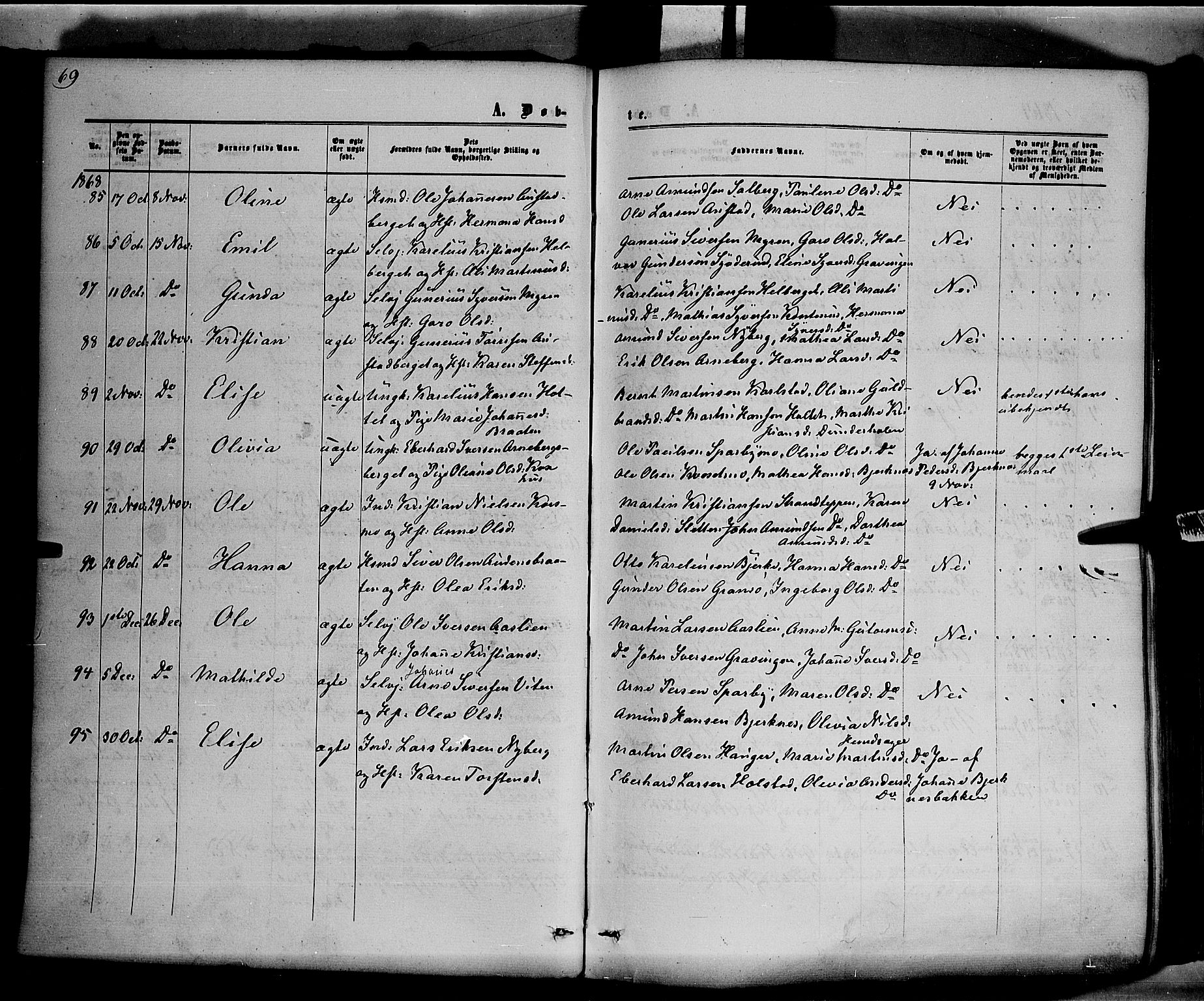 Hof prestekontor, AV/SAH-PREST-038/H/Ha/Haa/L0009: Parish register (official) no. 9, 1862-1877, p. 69