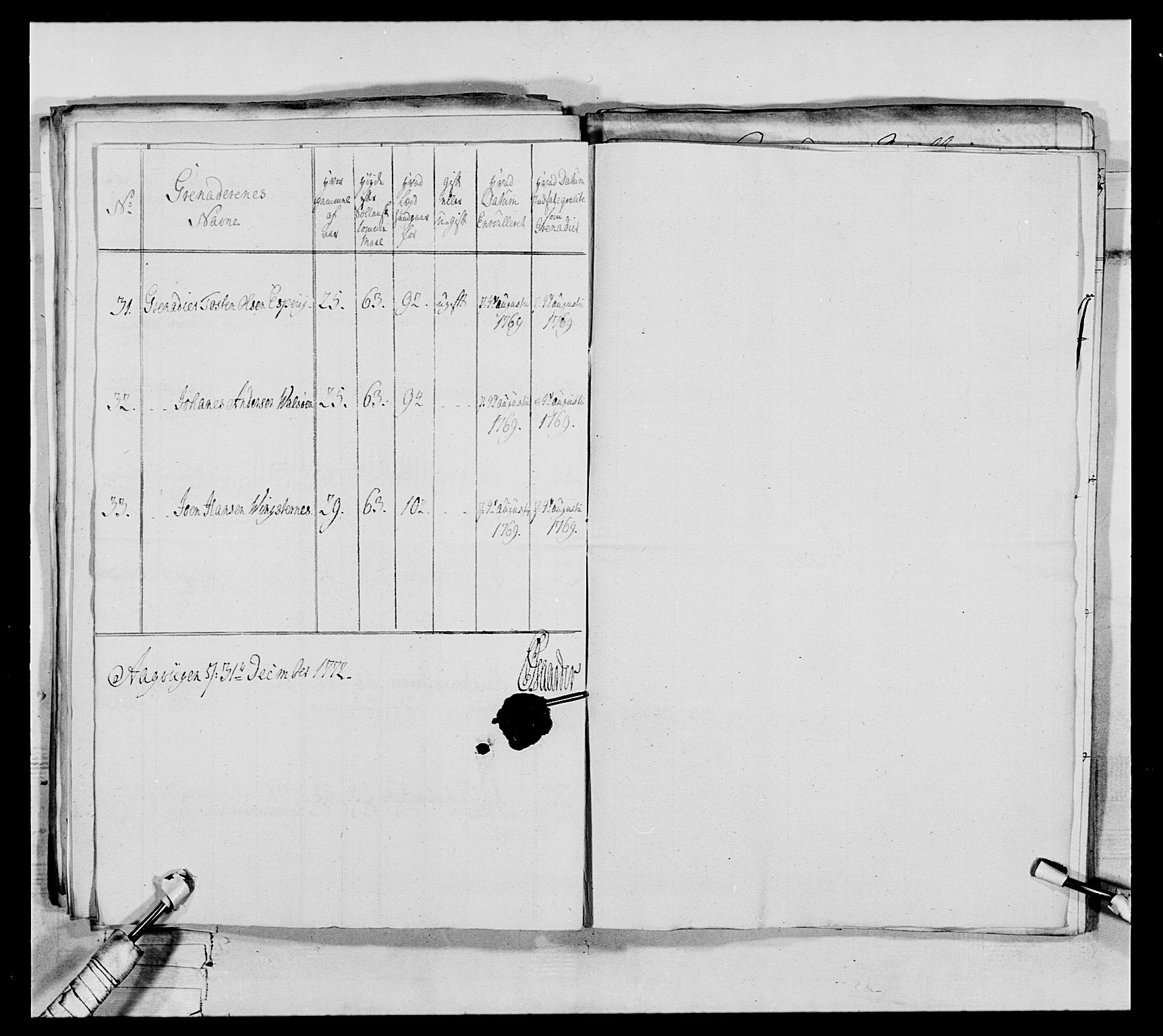 Generalitets- og kommissariatskollegiet, Det kongelige norske kommissariatskollegium, RA/EA-5420/E/Eh/L0076: 2. Trondheimske nasjonale infanteriregiment, 1766-1773, p. 229