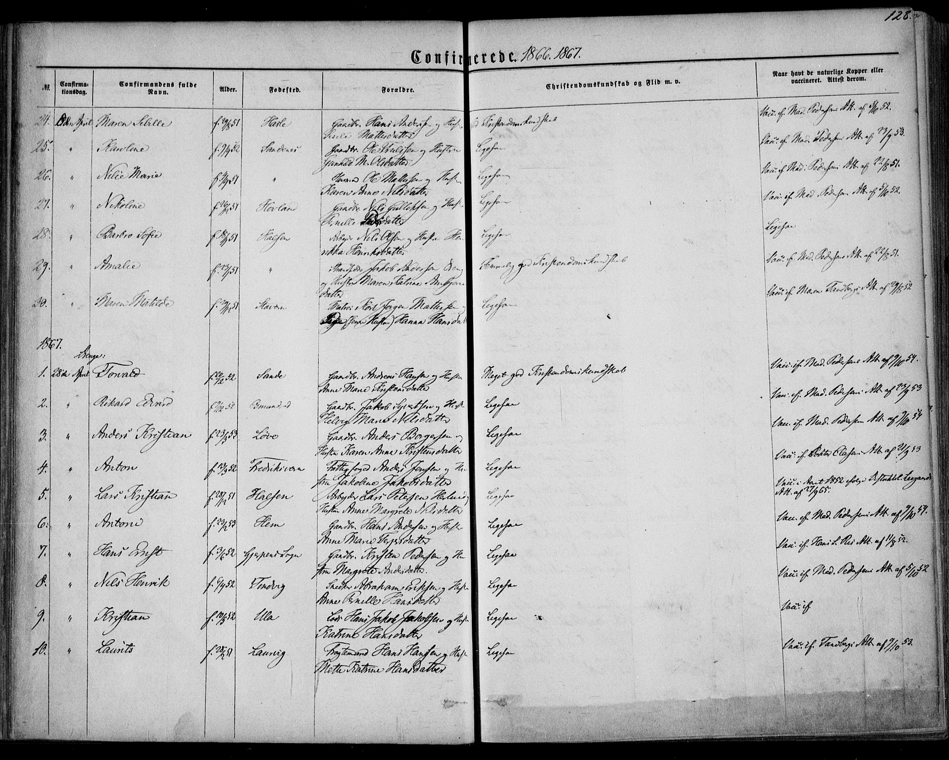 Tjølling kirkebøker, SAKO/A-60/F/Fa/L0007: Parish register (official) no. 7, 1860-1876, p. 128