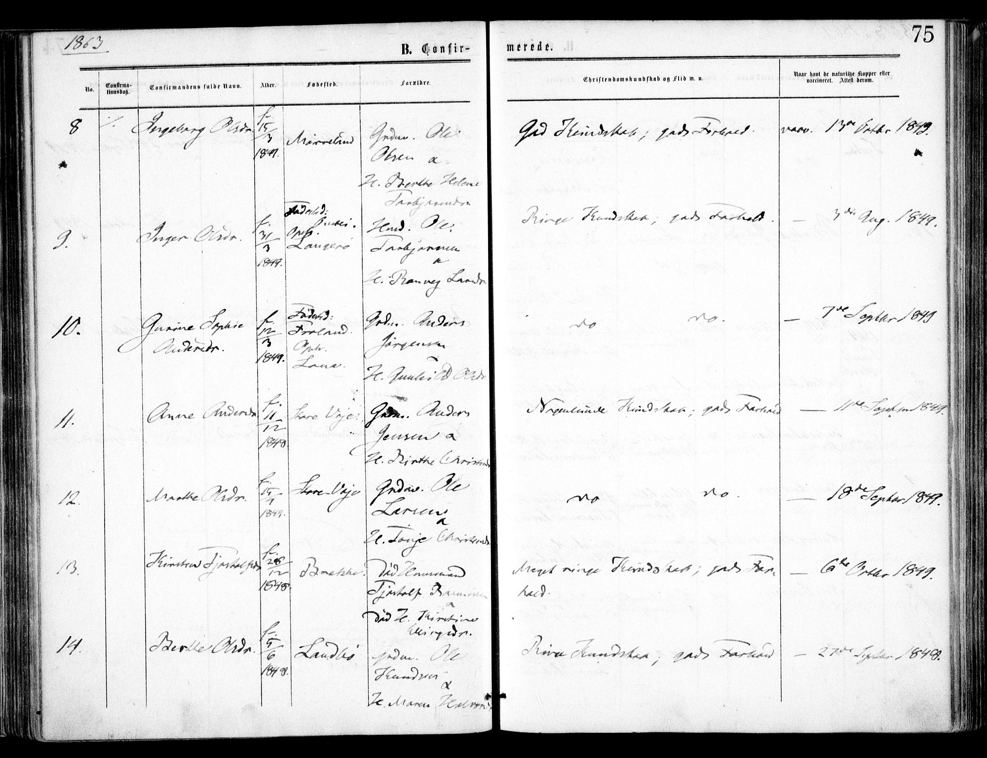 Austre Moland sokneprestkontor, AV/SAK-1111-0001/F/Fa/Faa/L0008: Parish register (official) no. A 8, 1858-1868, p. 75