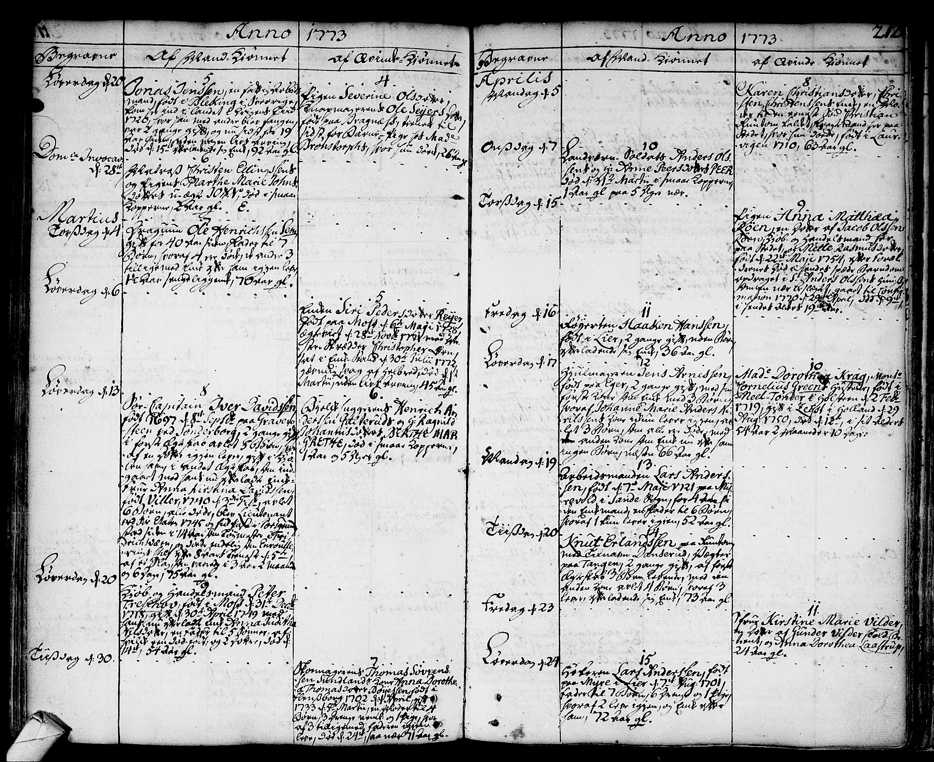 Strømsø kirkebøker, SAKO/A-246/F/Fa/L0009: Parish register (official) no. I 9, 1752-1791, p. 212