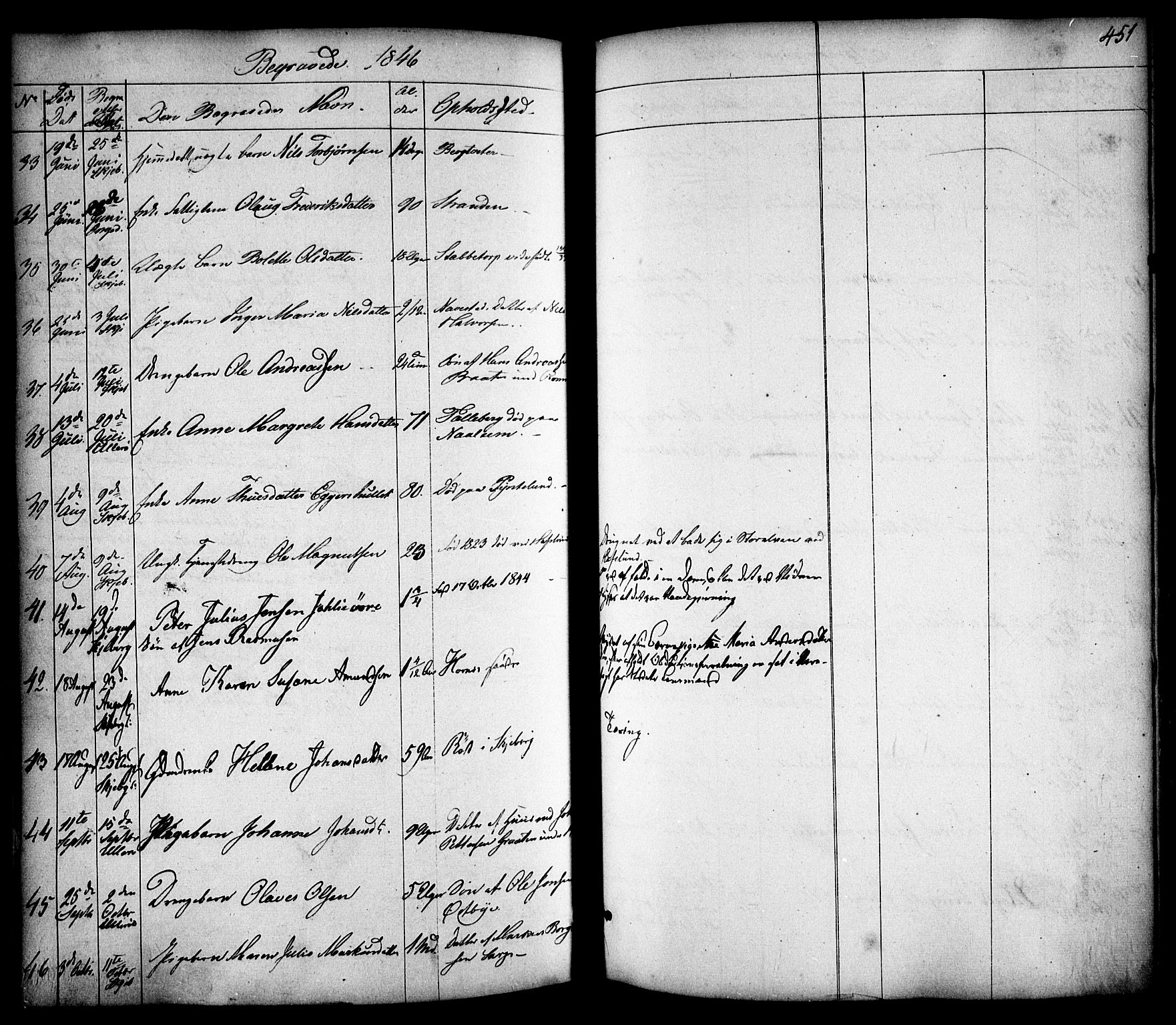 Skjeberg prestekontor Kirkebøker, SAO/A-10923/F/Fa/L0006: Parish register (official) no. I 6, 1846-1858, p. 451