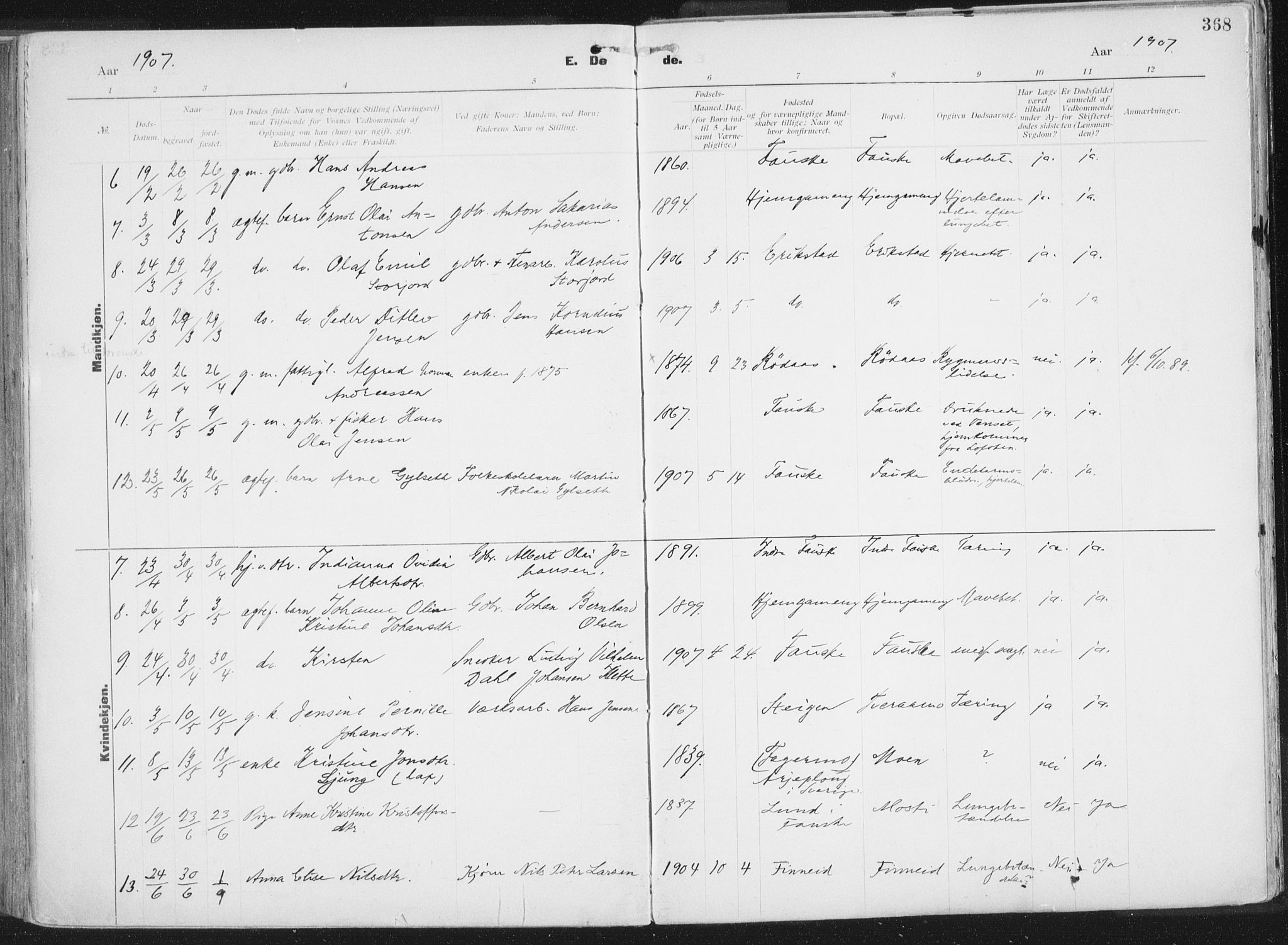 Ministerialprotokoller, klokkerbøker og fødselsregistre - Nordland, AV/SAT-A-1459/849/L0696: Parish register (official) no. 849A08, 1898-1910, p. 368