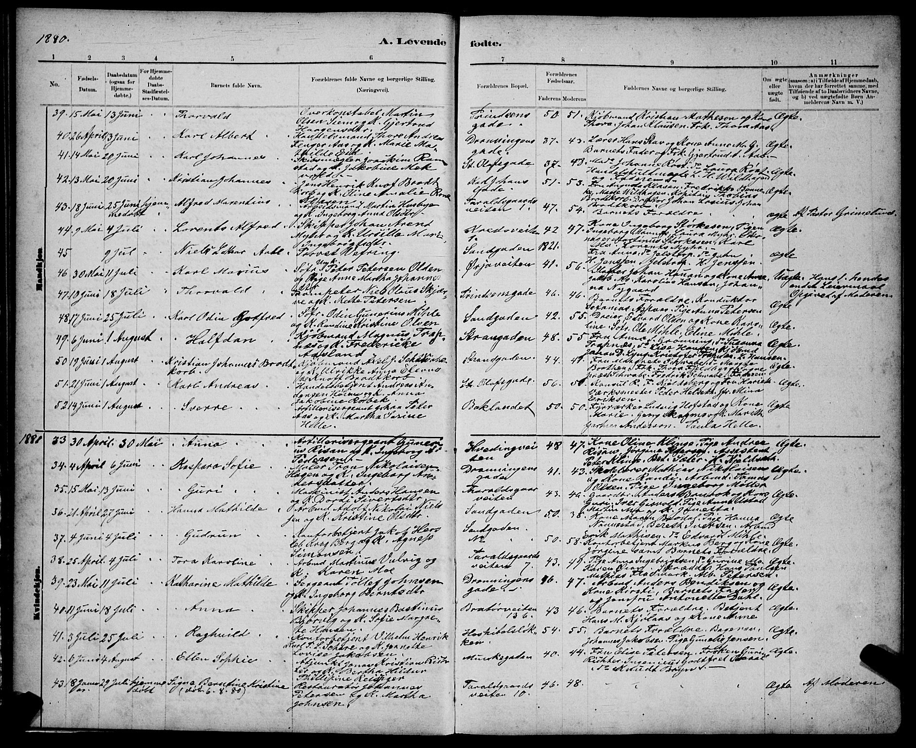 Ministerialprotokoller, klokkerbøker og fødselsregistre - Sør-Trøndelag, AV/SAT-A-1456/602/L0143: Parish register (copy) no. 602C11, 1878-1902