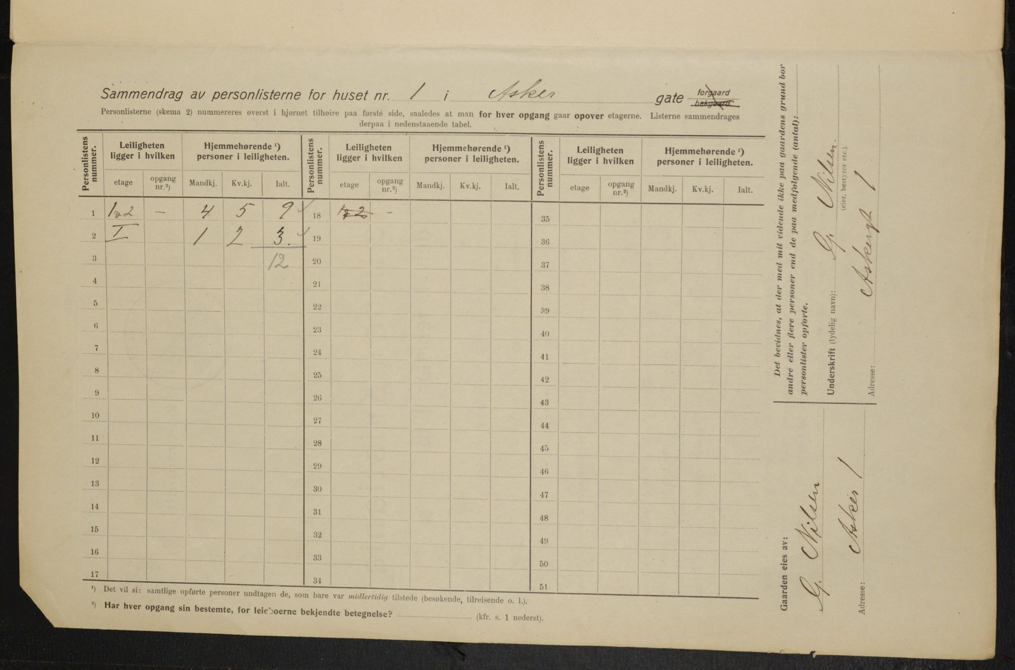 OBA, Municipal Census 1915 for Kristiania, 1915, p. 2575