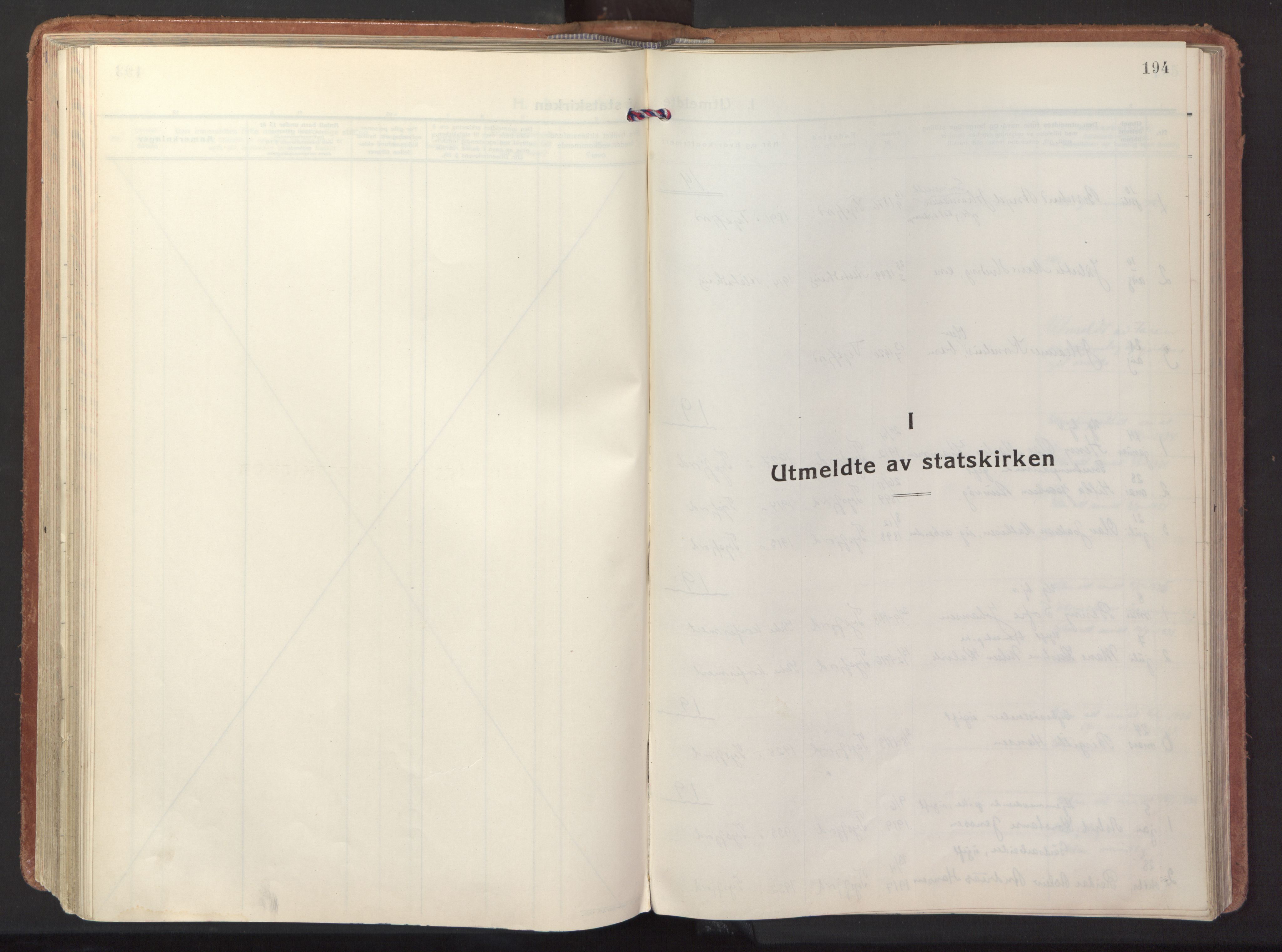 Ministerialprotokoller, klokkerbøker og fødselsregistre - Nordland, SAT/A-1459/861/L0874: Parish register (official) no. 861A09, 1932-1939, p. 194
