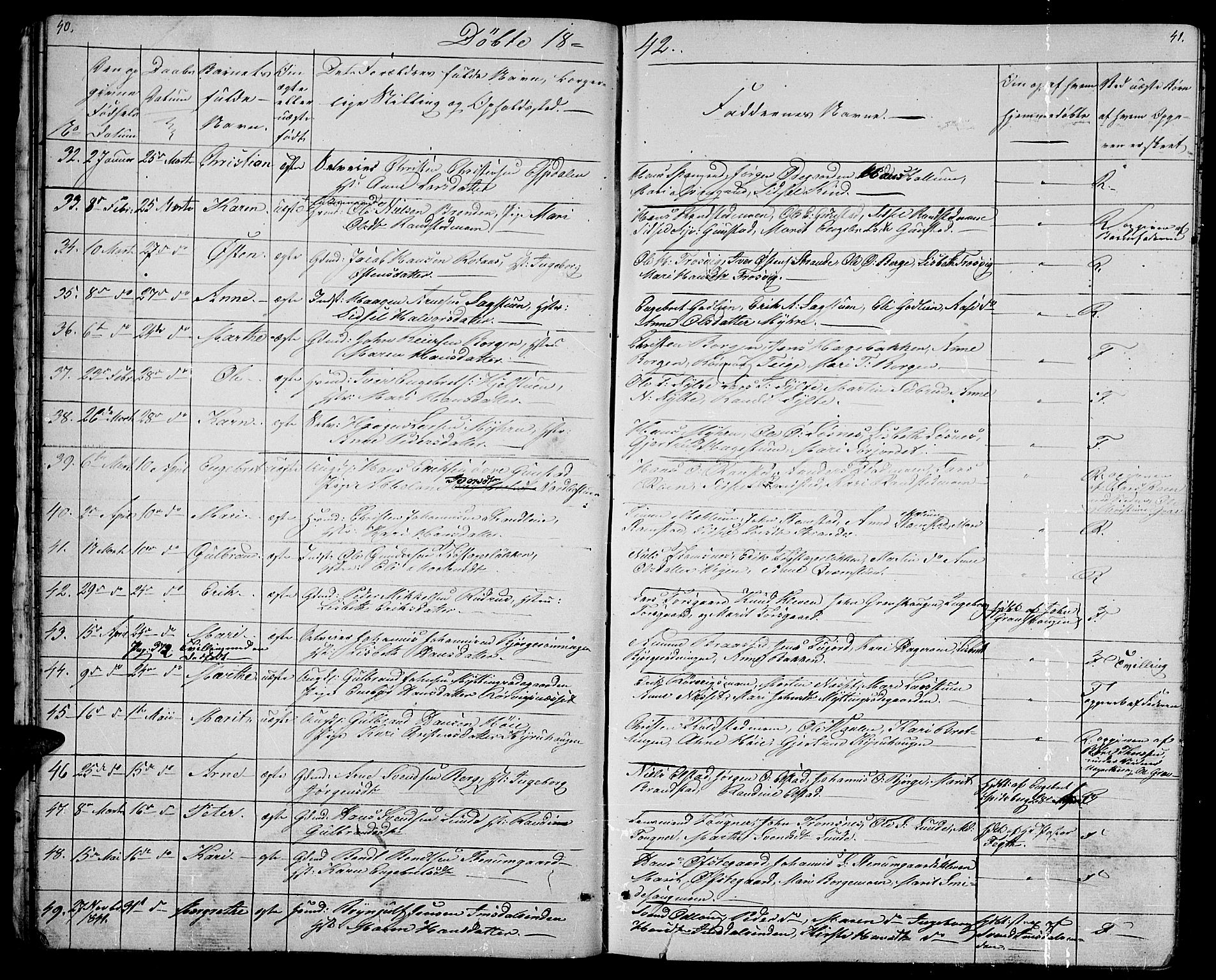 Ringebu prestekontor, AV/SAH-PREST-082/H/Ha/Hab/L0002: Parish register (copy) no. 2, 1839-1853, p. 40-41