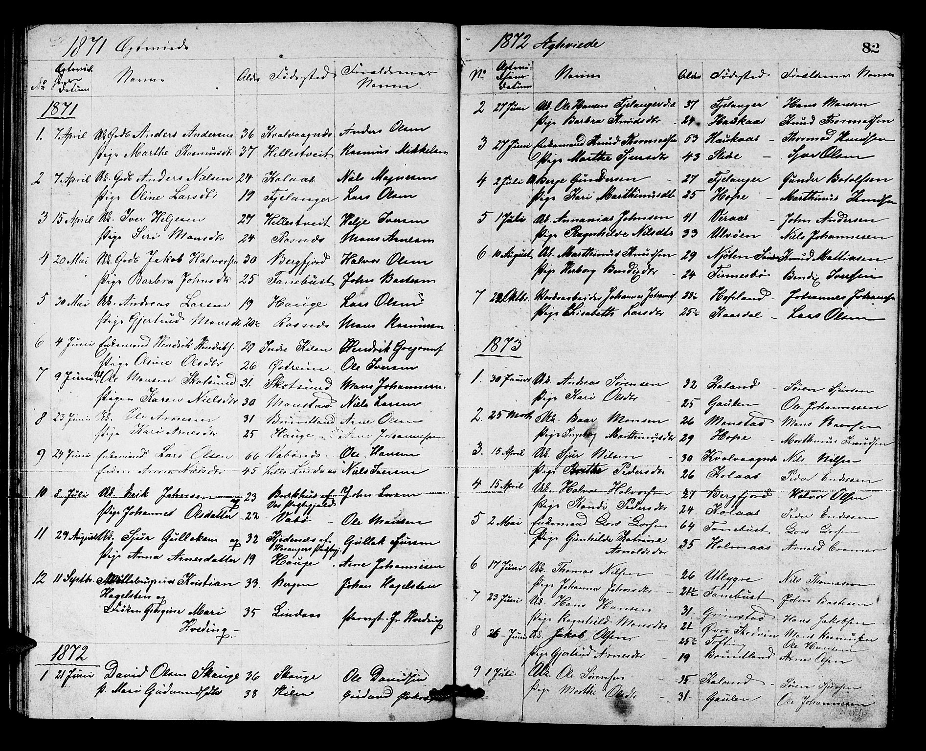 Lindås Sokneprestembete, SAB/A-76701/H/Hab: Parish register (copy) no. B 2, 1867-1885, p. 82