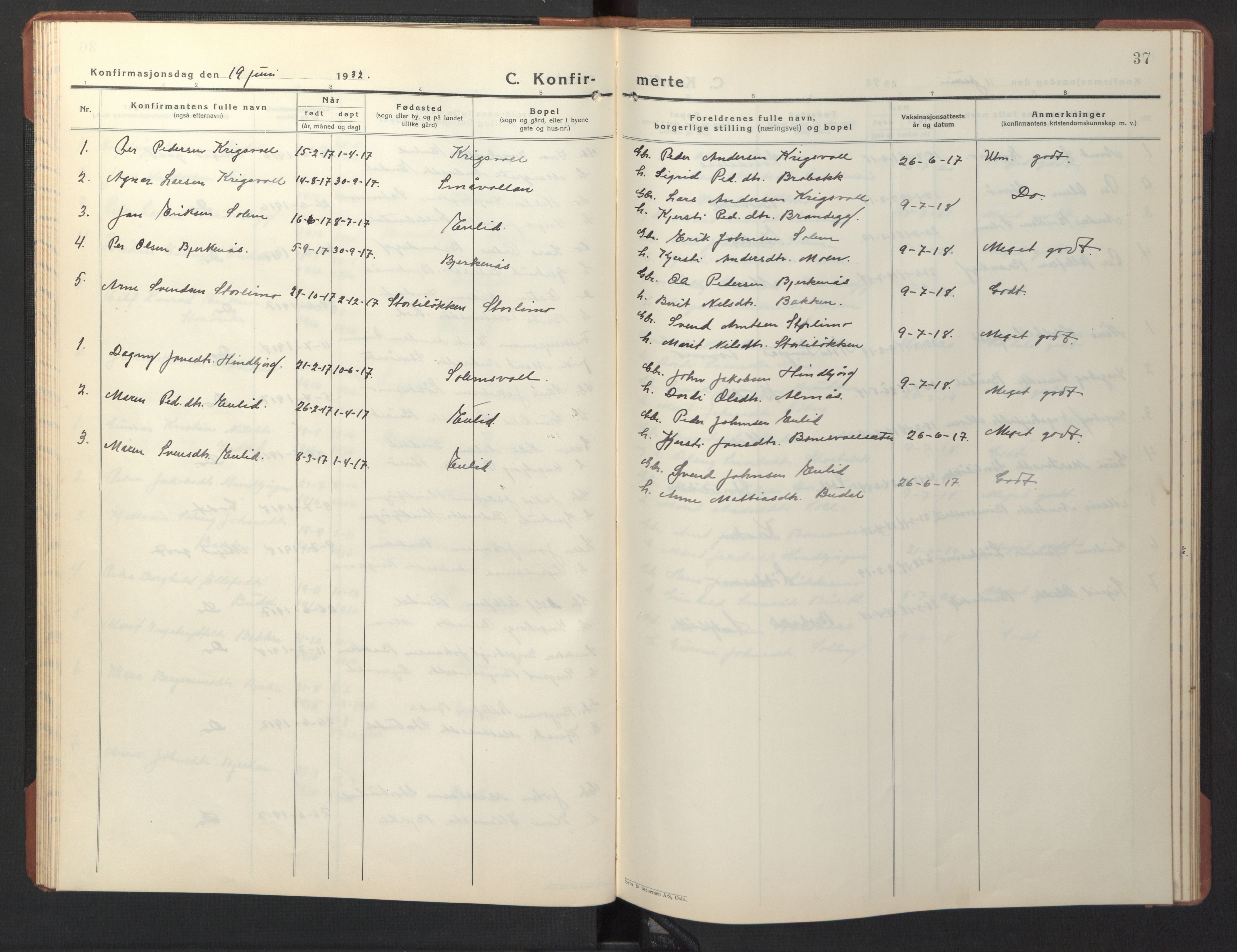 Ministerialprotokoller, klokkerbøker og fødselsregistre - Sør-Trøndelag, SAT/A-1456/690/L1053: Parish register (copy) no. 690C03, 1930-1947, p. 37