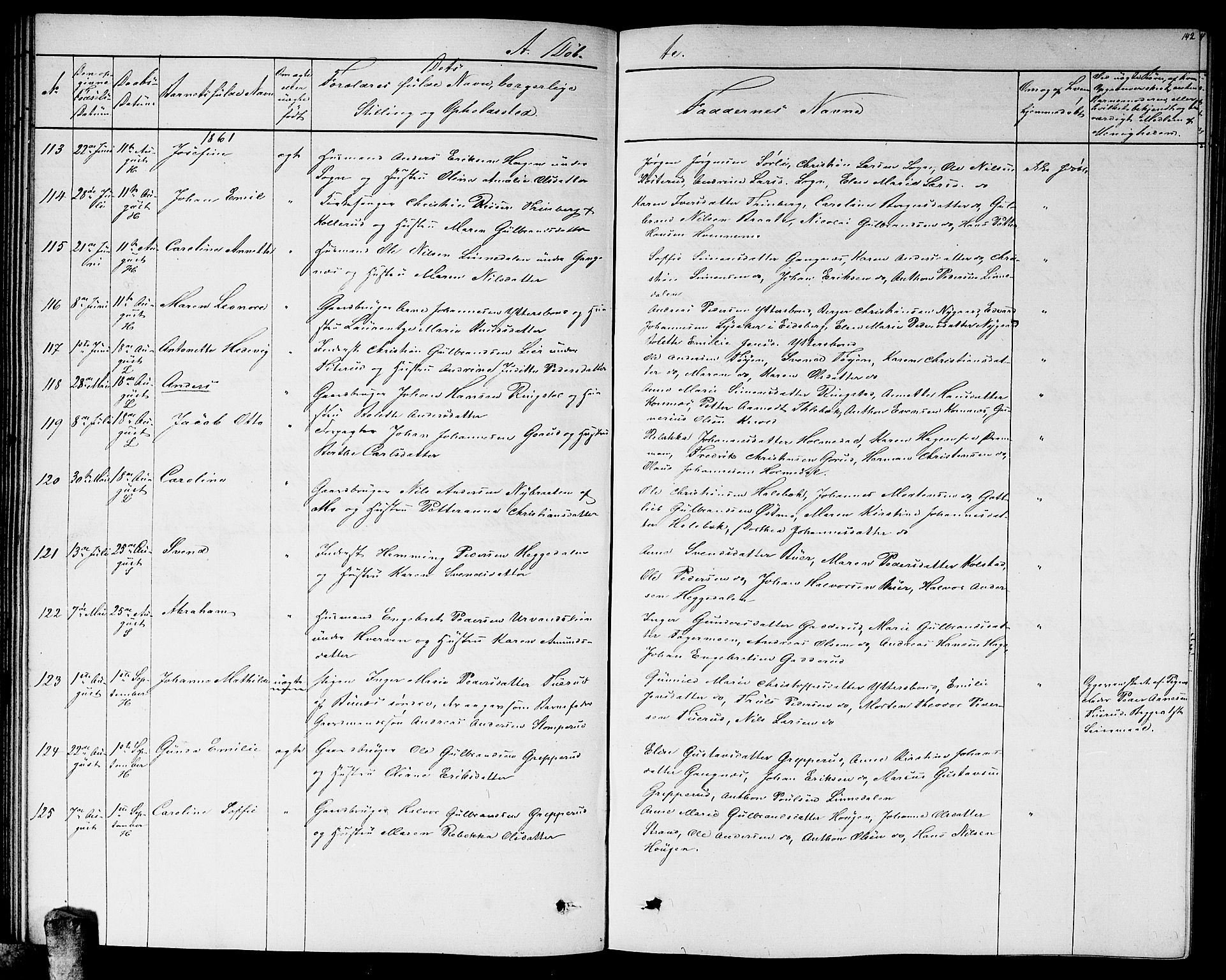 Høland prestekontor Kirkebøker, AV/SAO-A-10346a/G/Ga/L0004: Parish register (copy) no. I 4, 1854-1862, p. 142