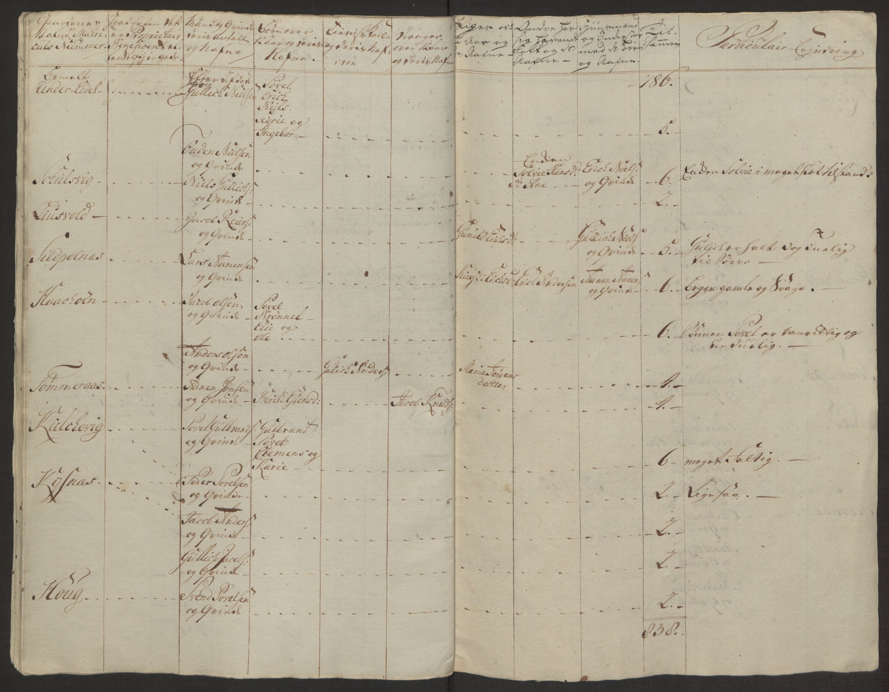 Rentekammeret inntil 1814, Realistisk ordnet avdeling, AV/RA-EA-4070/Ol/L0022a/0001: [Gg 10]: Ekstraskatten, 23.09.1762. Nordlands amt / Salten, 1762-1763, p. 35