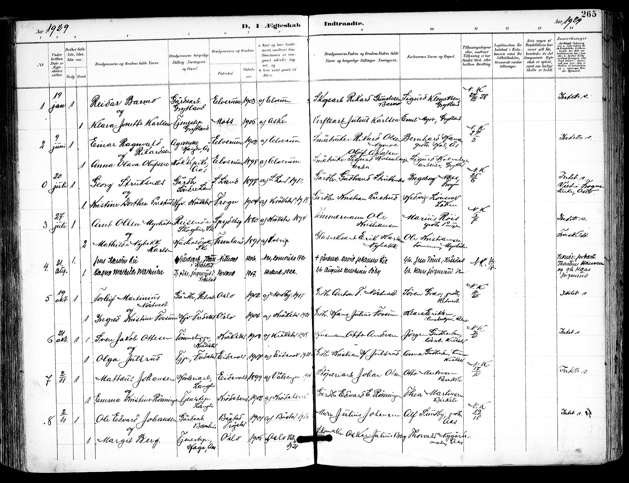 Kråkstad prestekontor Kirkebøker, SAO/A-10125a/F/Fa/L0010: Parish register (official) no. I 10, 1893-1931, p. 265