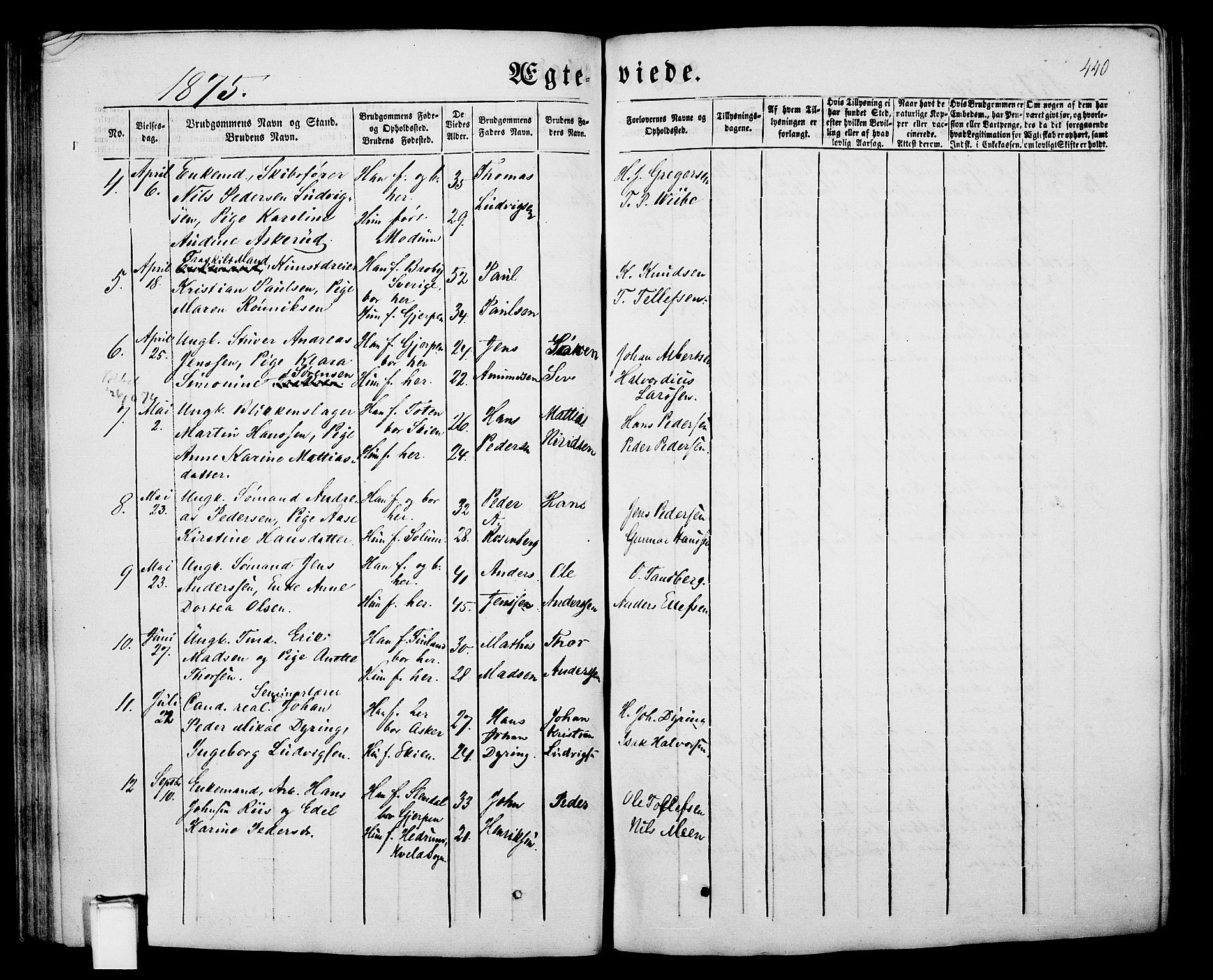 Porsgrunn kirkebøker , AV/SAKO-A-104/G/Gb/L0004: Parish register (copy) no. II 4, 1853-1882, p. 440