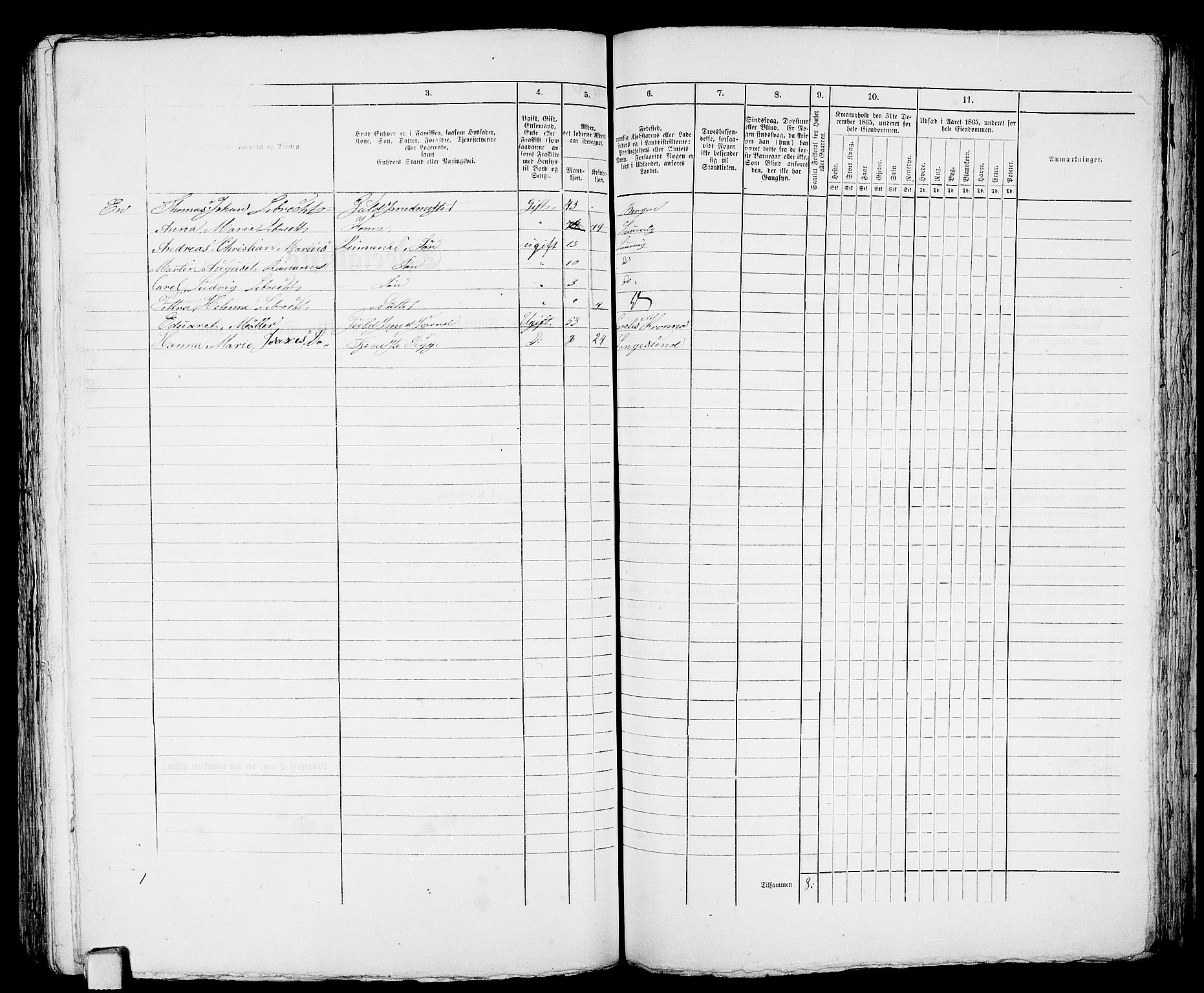 RA, 1865 census for Larvik, 1865, p. 541