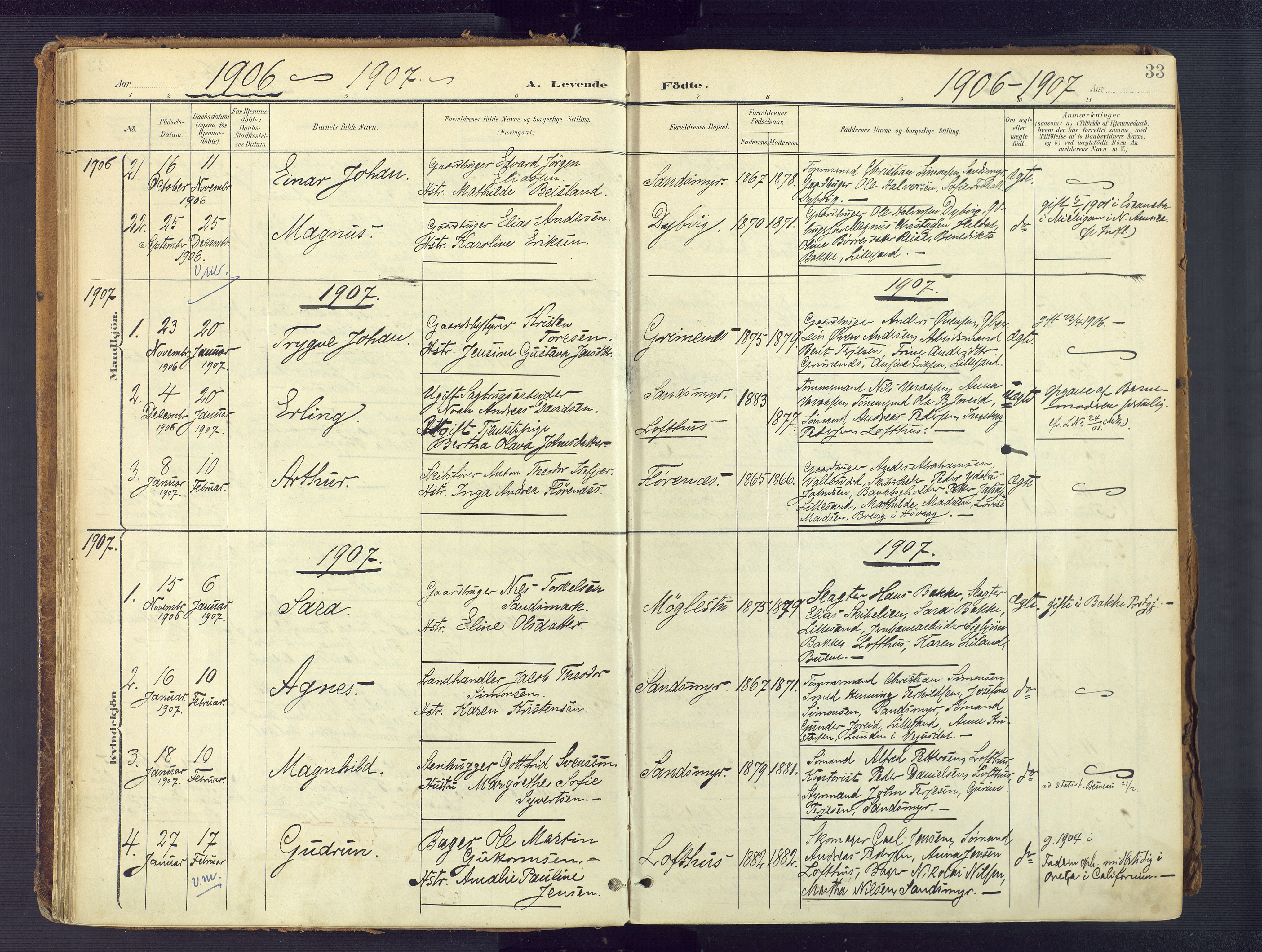 Vestre Moland sokneprestkontor, SAK/1111-0046/F/Fa/Fab/L0010: Parish register (official) no. A 10, 1900-1926, p. 33