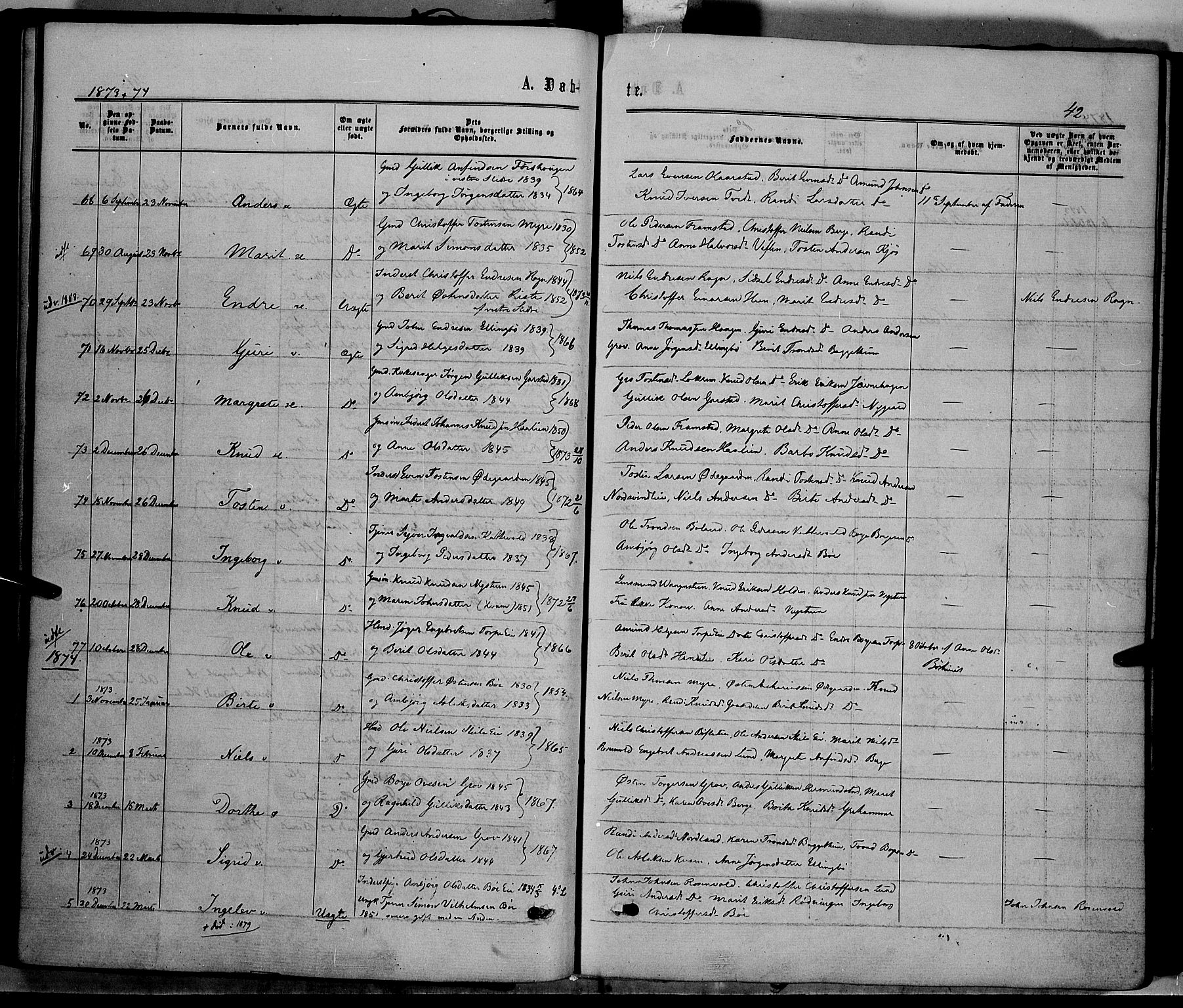 Vang prestekontor, Valdres, SAH/PREST-140/H/Ha/L0007: Parish register (official) no. 7, 1865-1881, p. 42