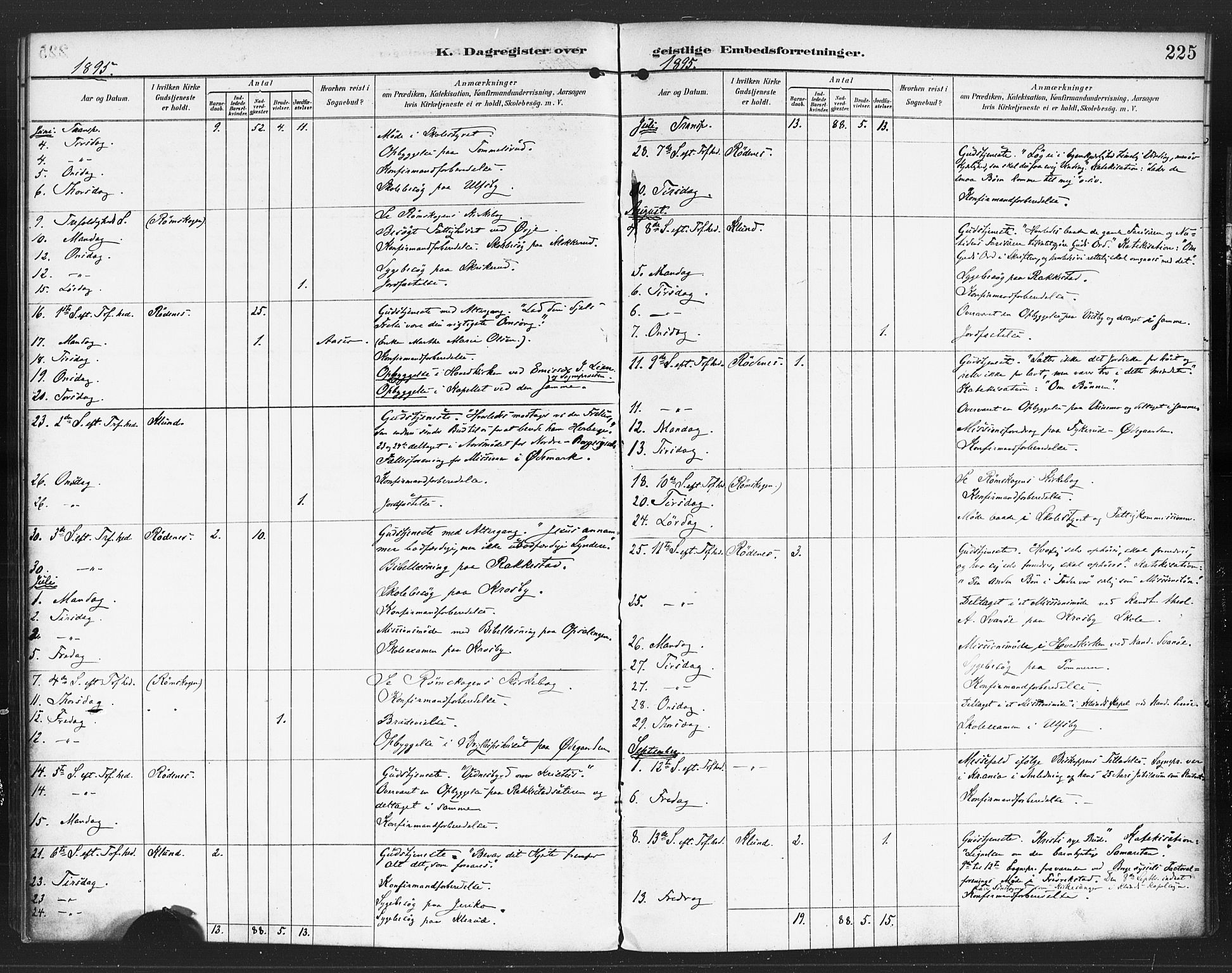 Rødenes prestekontor Kirkebøker, AV/SAO-A-2005/F/Fa/L0010: Parish register (official) no. I 10, 1890-1900, p. 225